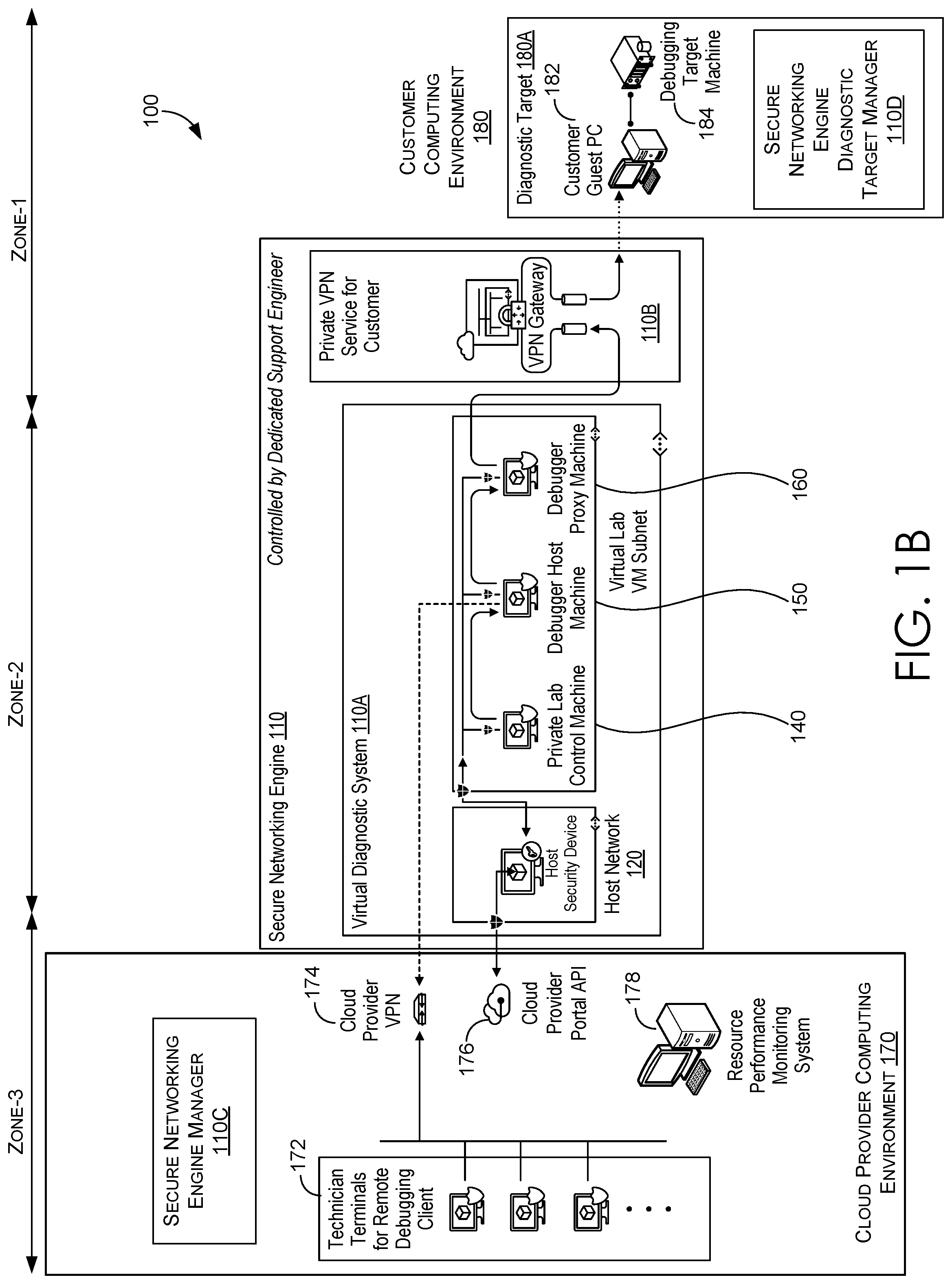 Patent US12602241 Figure 2 – Secure networking engine for a technical support management system
