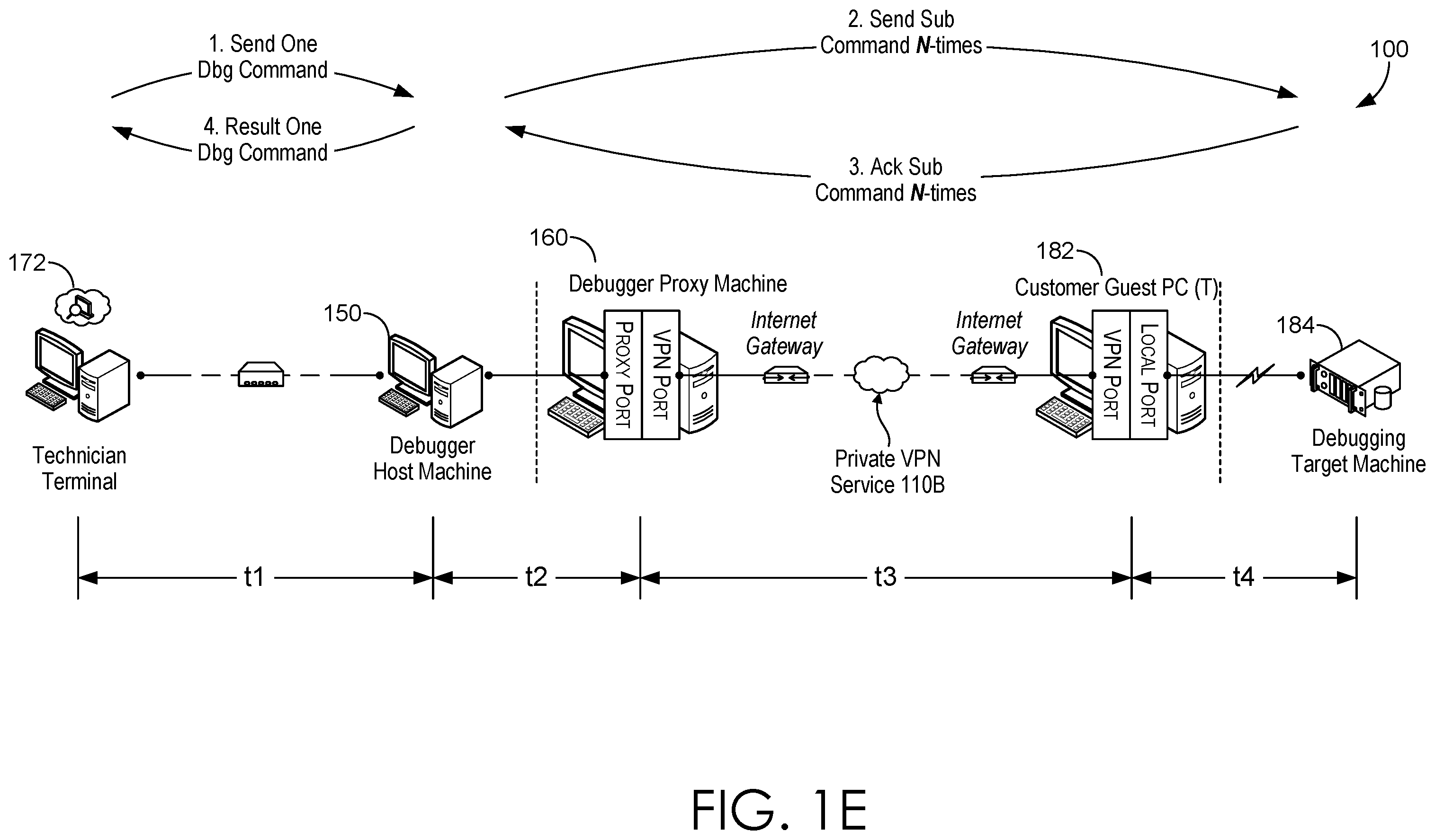Patent US12602241 Figure 5 – Secure networking engine for a technical support management system