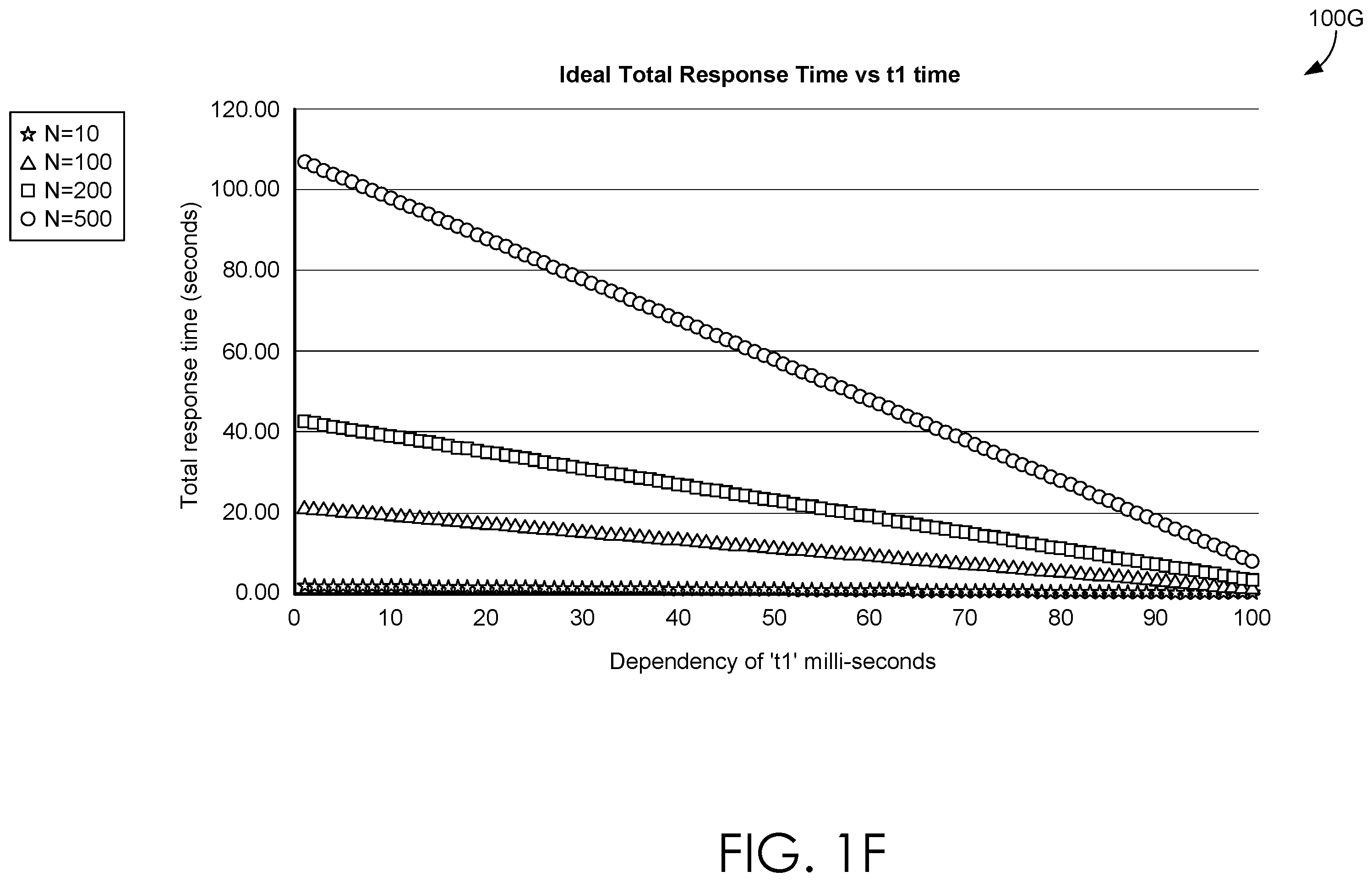Patent US12602241 Figure 6 – Secure networking engine for a technical support management system