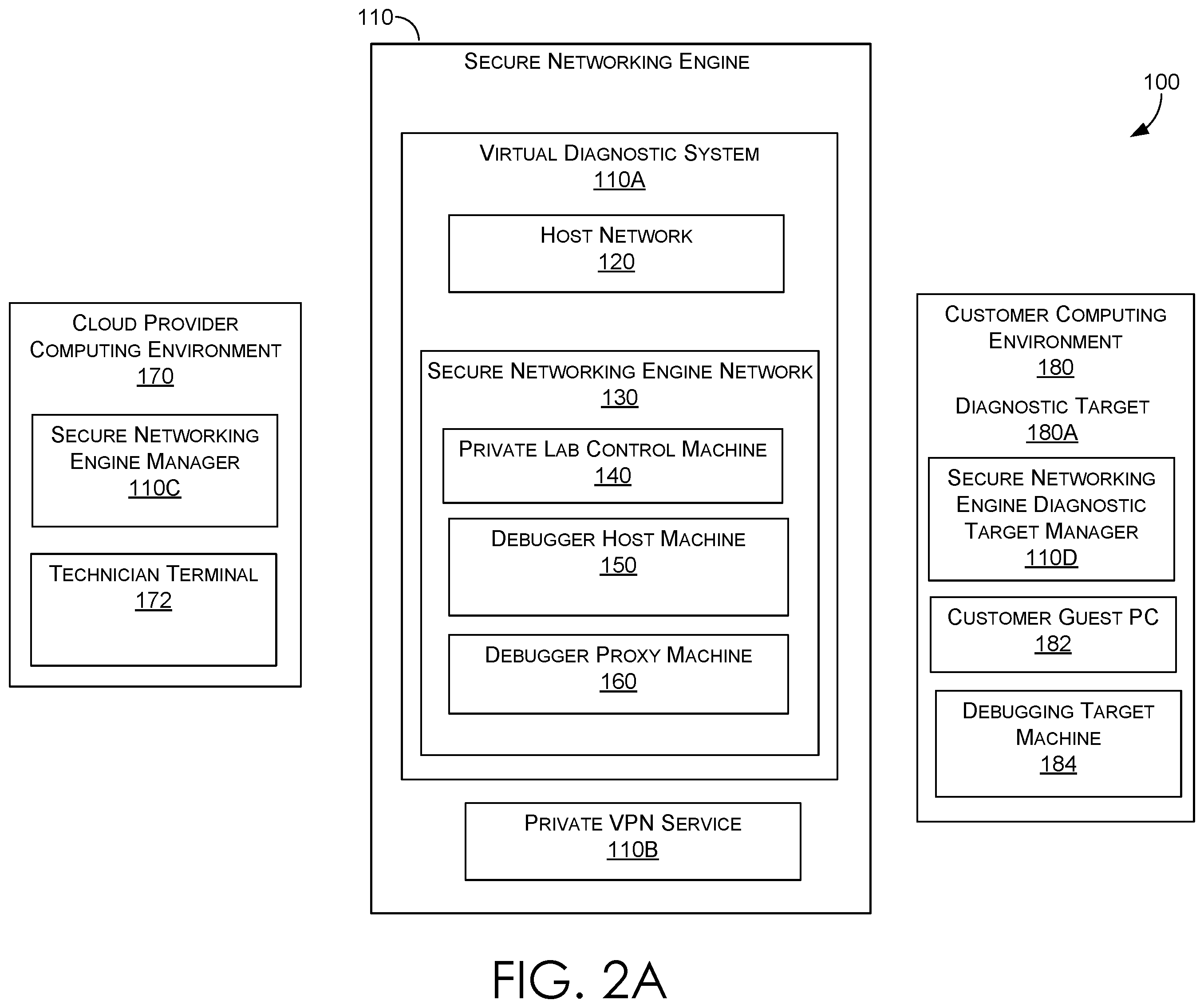 Patent US12602241 Figure 8 – Secure networking engine for a technical support management system