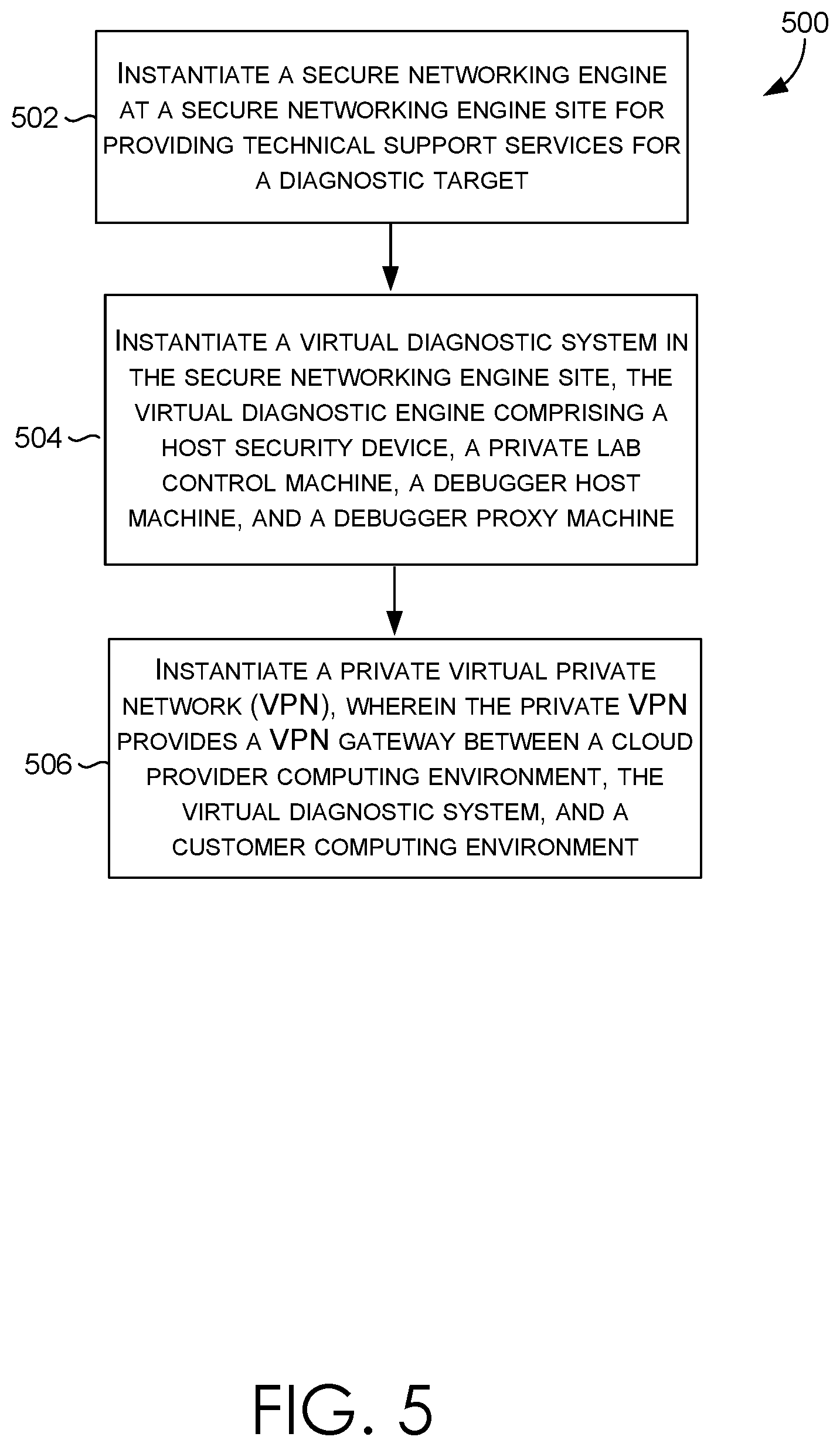 Patent US12602241 Figure 12 – Secure networking engine for a technical support management system
