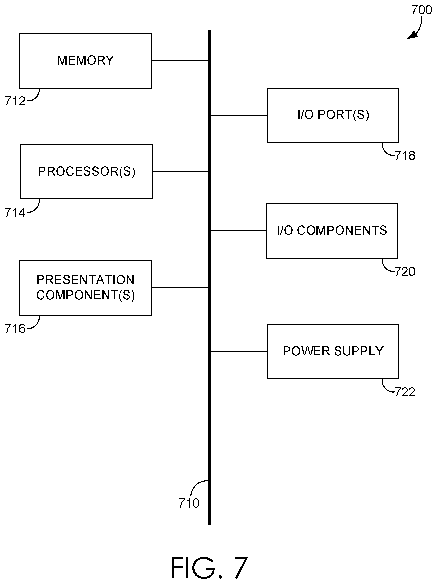Patent US12602241 Figure 14 – Secure networking engine for a technical support management system