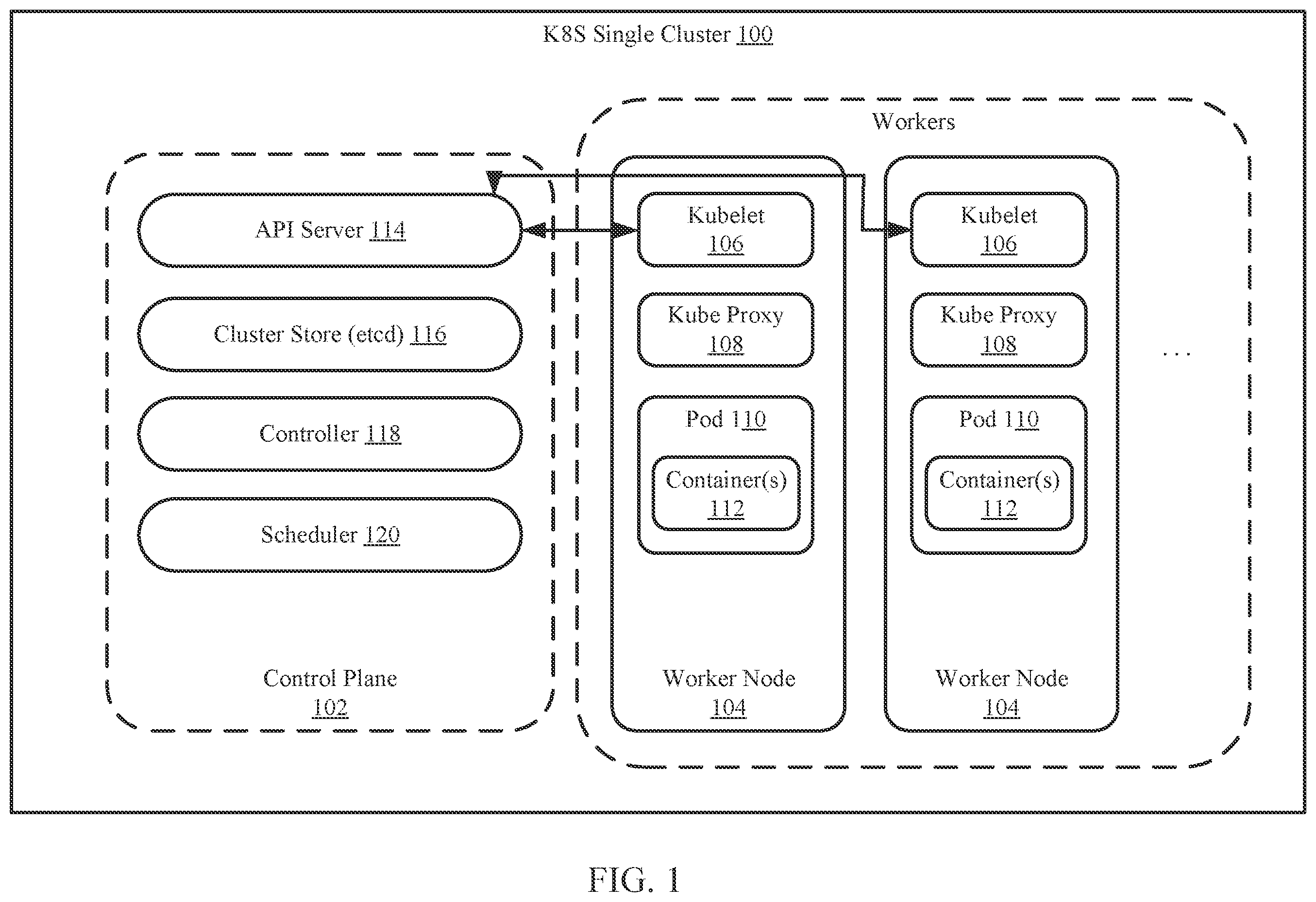 Patent US12602242 Figure 1 – Optimized system design for deploying and managing containerized workloads at scale