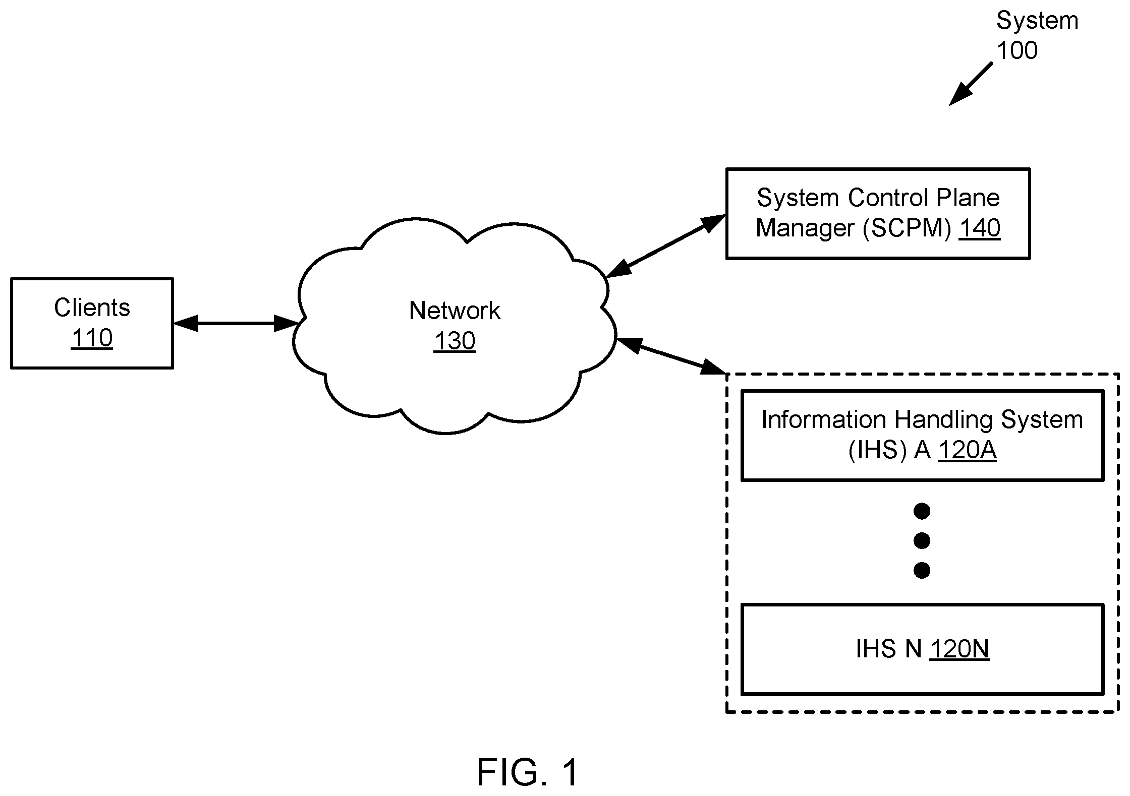 Patent US12602243 Figure 1 – Method and system for migratable composed per-LCS secure enclaves