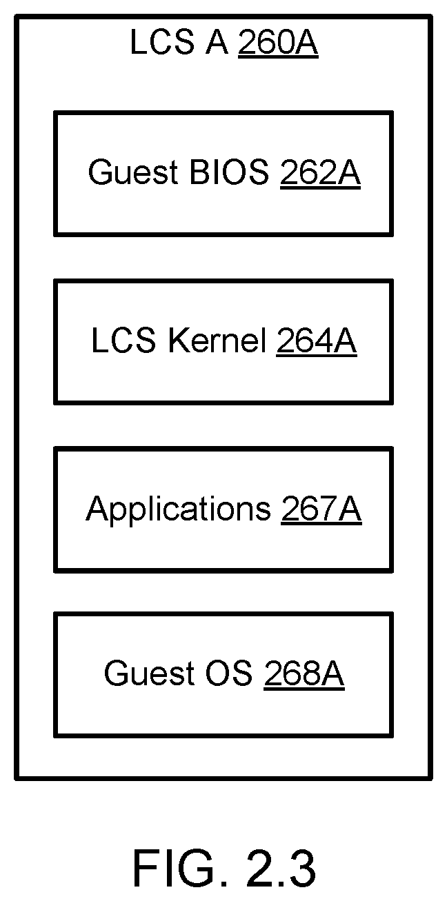Patent US12602243 Figure 4 – Method and system for migratable composed per-LCS secure enclaves