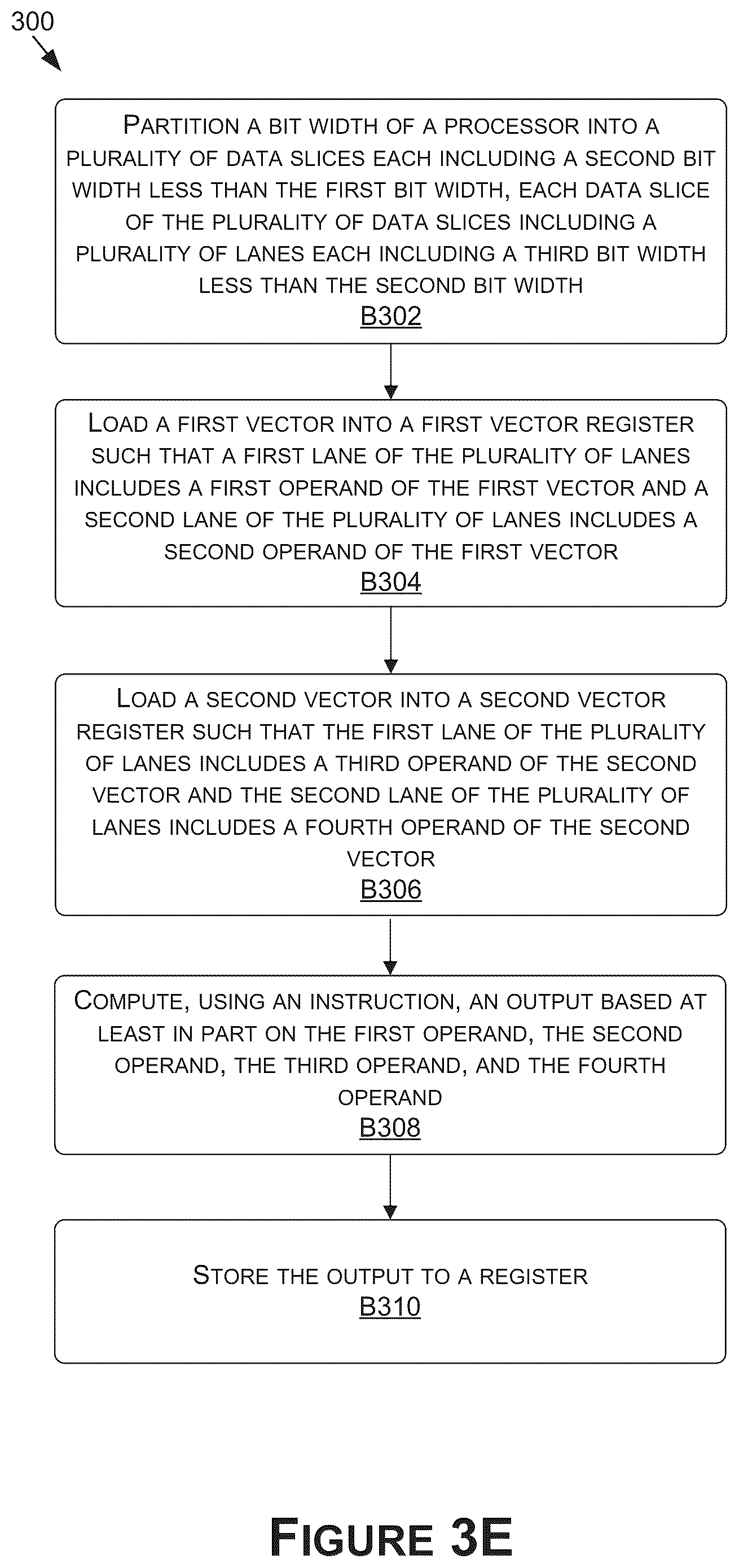 Patent US12602244 Figure 7 – Offloading processing tasks to decoupled accelerators for increasing performance in a system on a chip