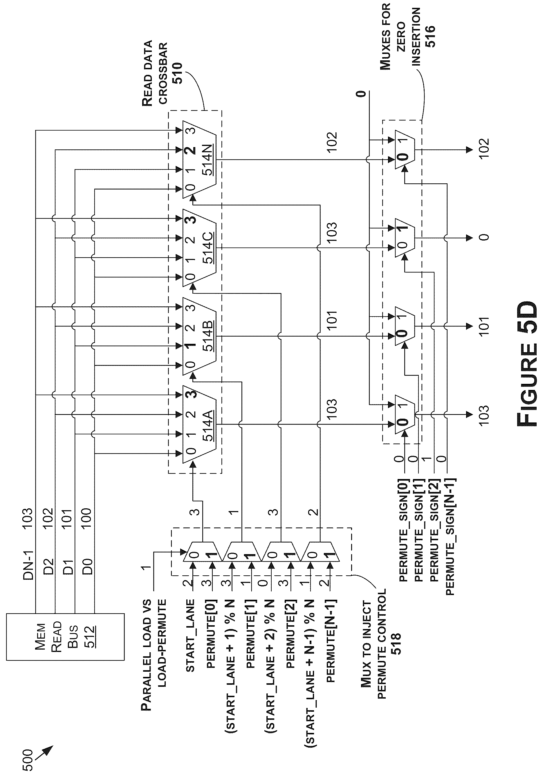 Patent US12602244 Figure 14 – Offloading processing tasks to decoupled accelerators for increasing performance in a system on a chip
