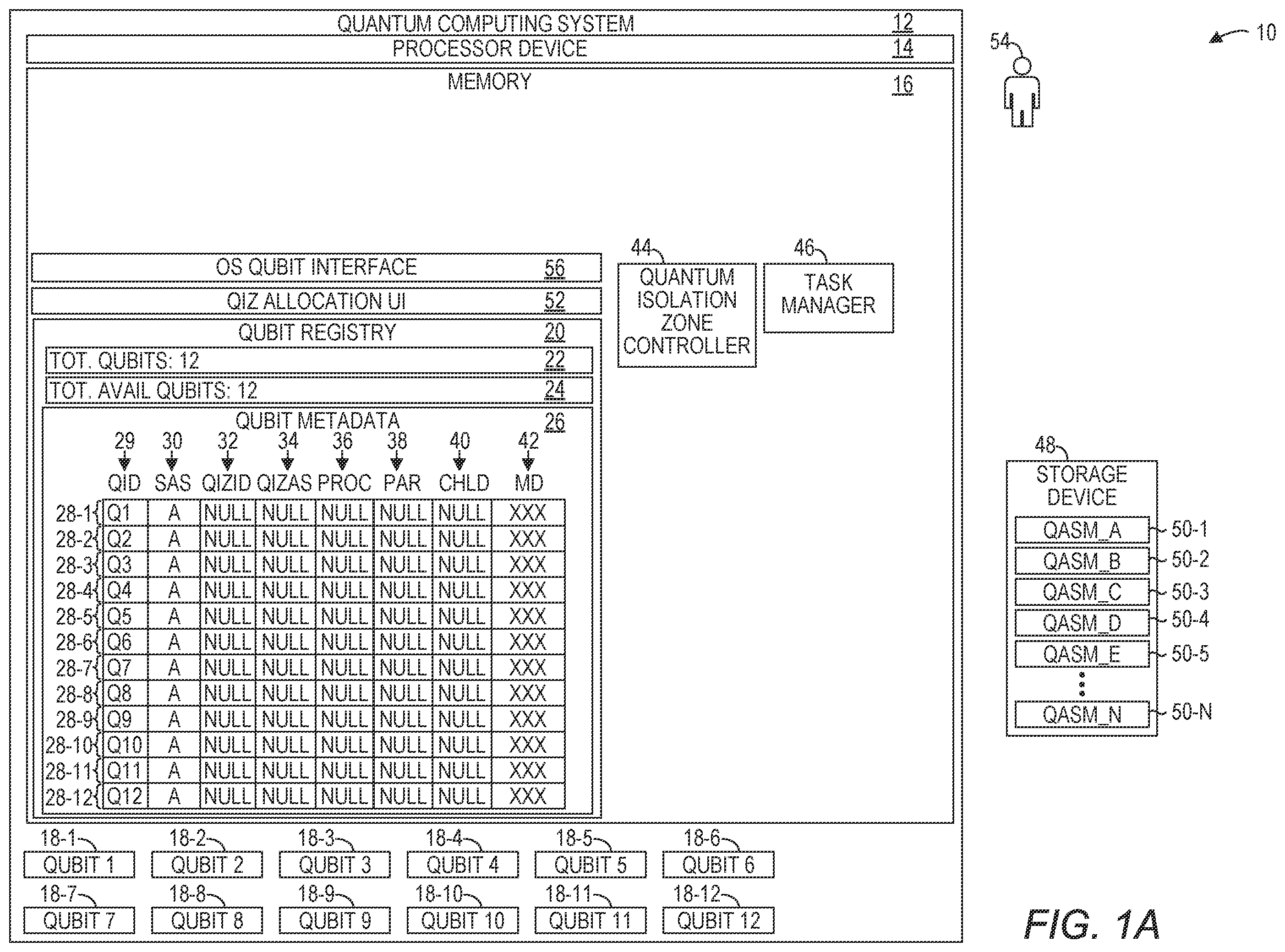 Patent US12602245 Figure 1 – Quantum isolation zoneslc