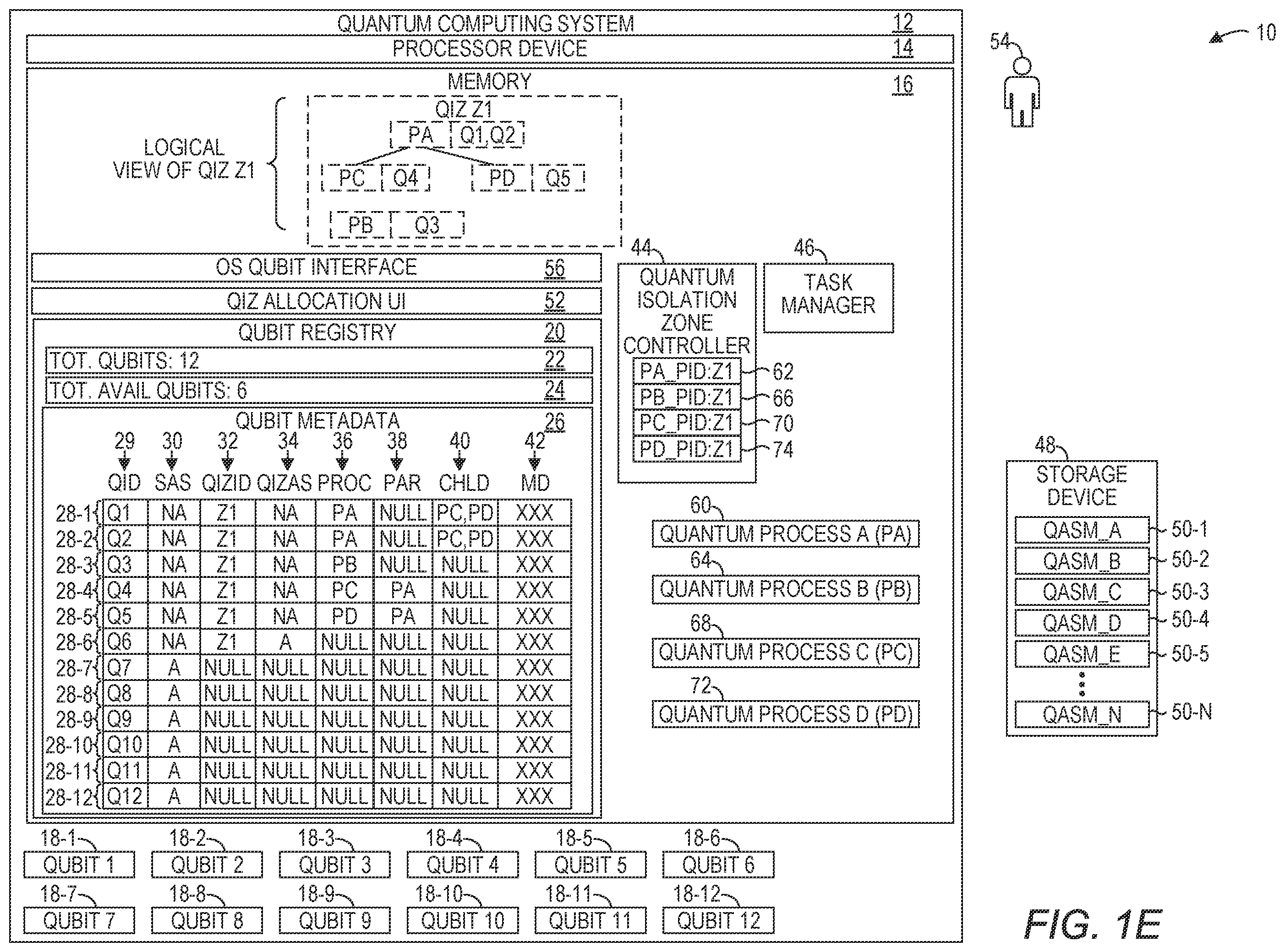 Patent US12602245 Figure 5 – Quantum isolation zoneslc