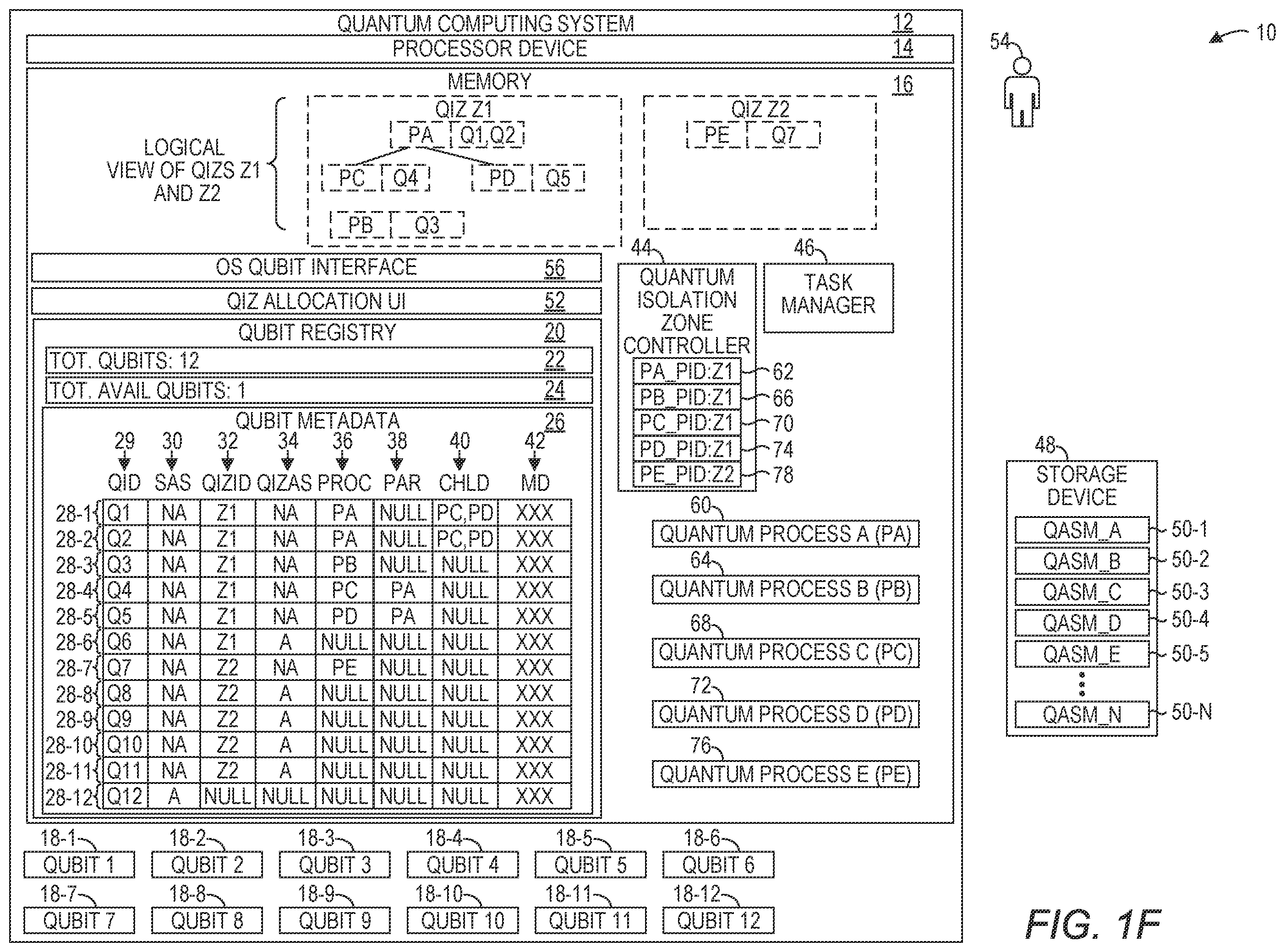 Patent US12602245 Figure 6 – Quantum isolation zoneslc