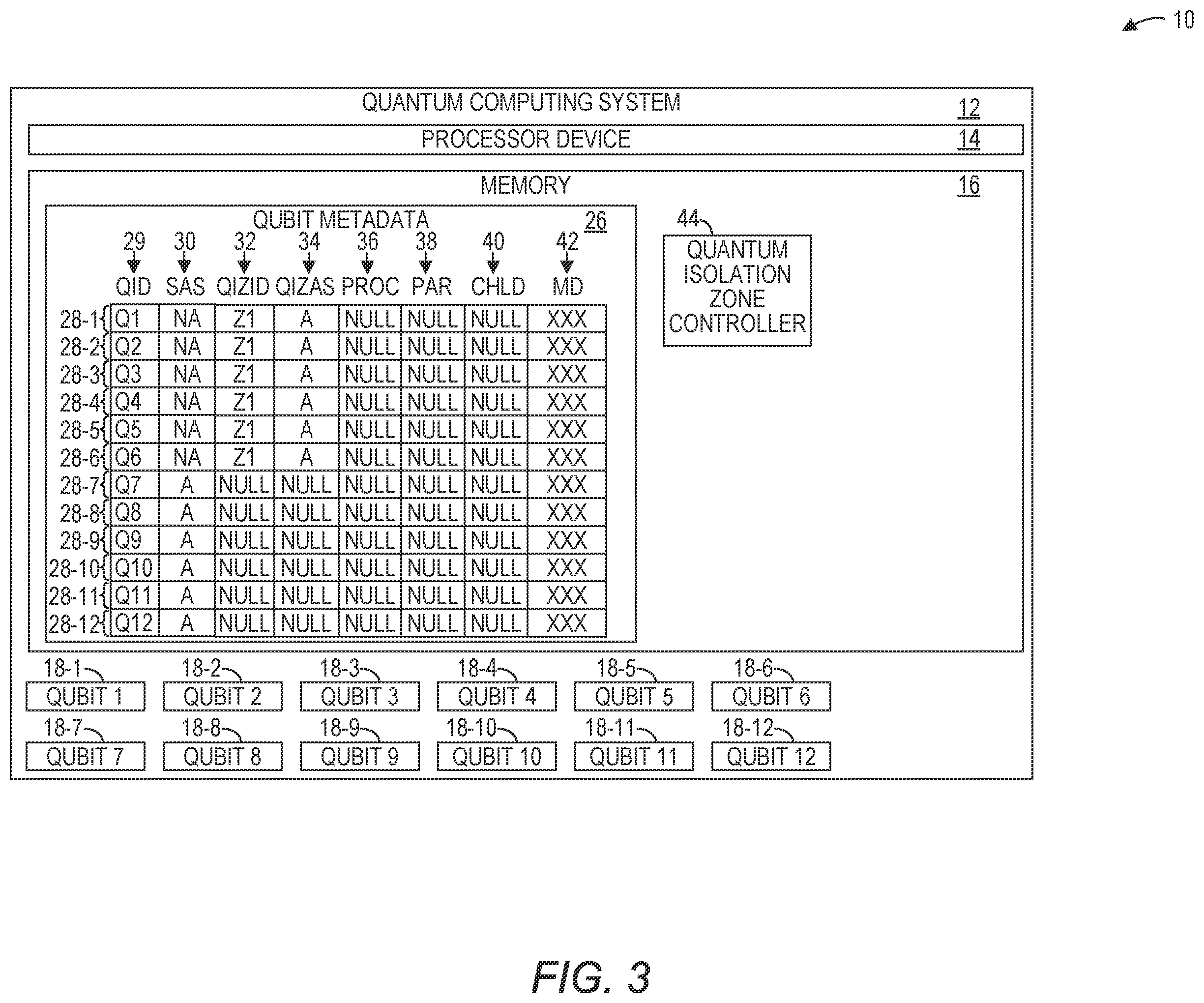 Patent US12602245 Figure 8 – Quantum isolation zoneslc