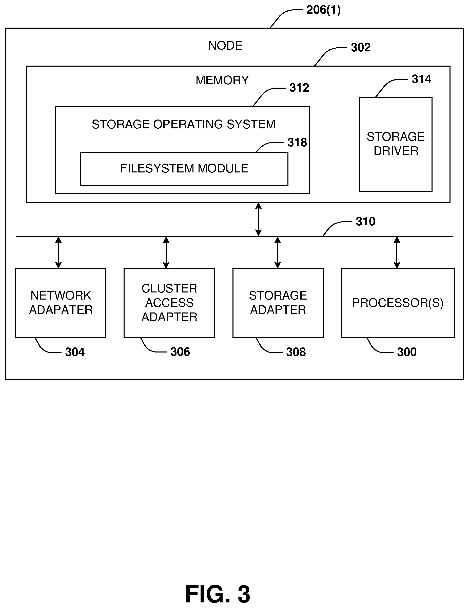 Patent US12602246 Figure 3 – Management and orchestration of microservices