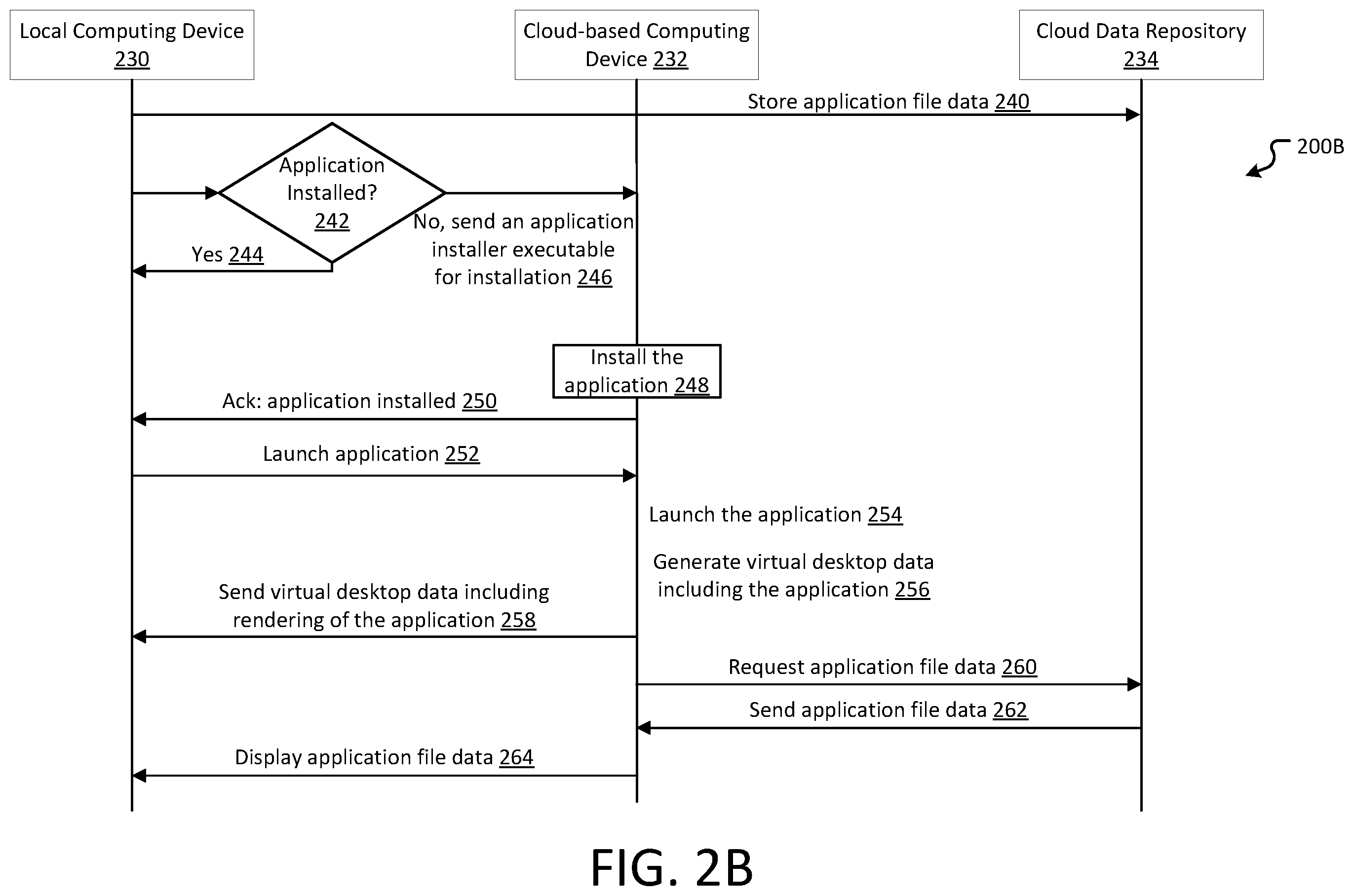 Patent US12602247 Figure 3 – Handoff of executing application between local and cloud-based computing devices