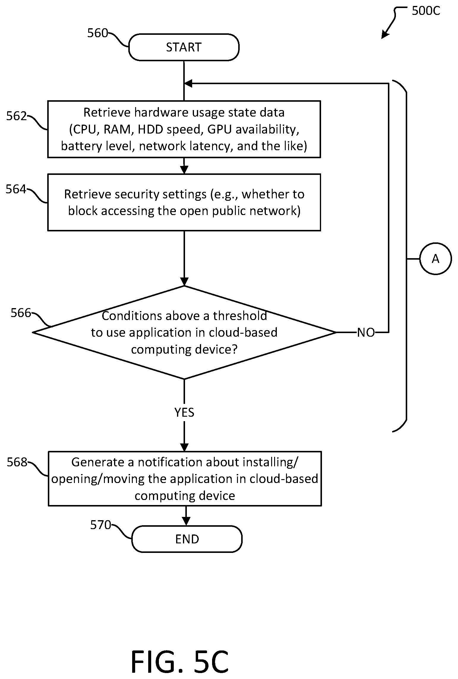 Patent US12602247 Figure 10 – Handoff of executing application between local and cloud-based computing devices