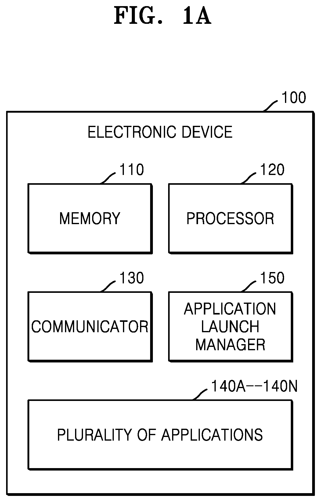 Patent US12602248 Figure 1 – Method and device of launching an application in background