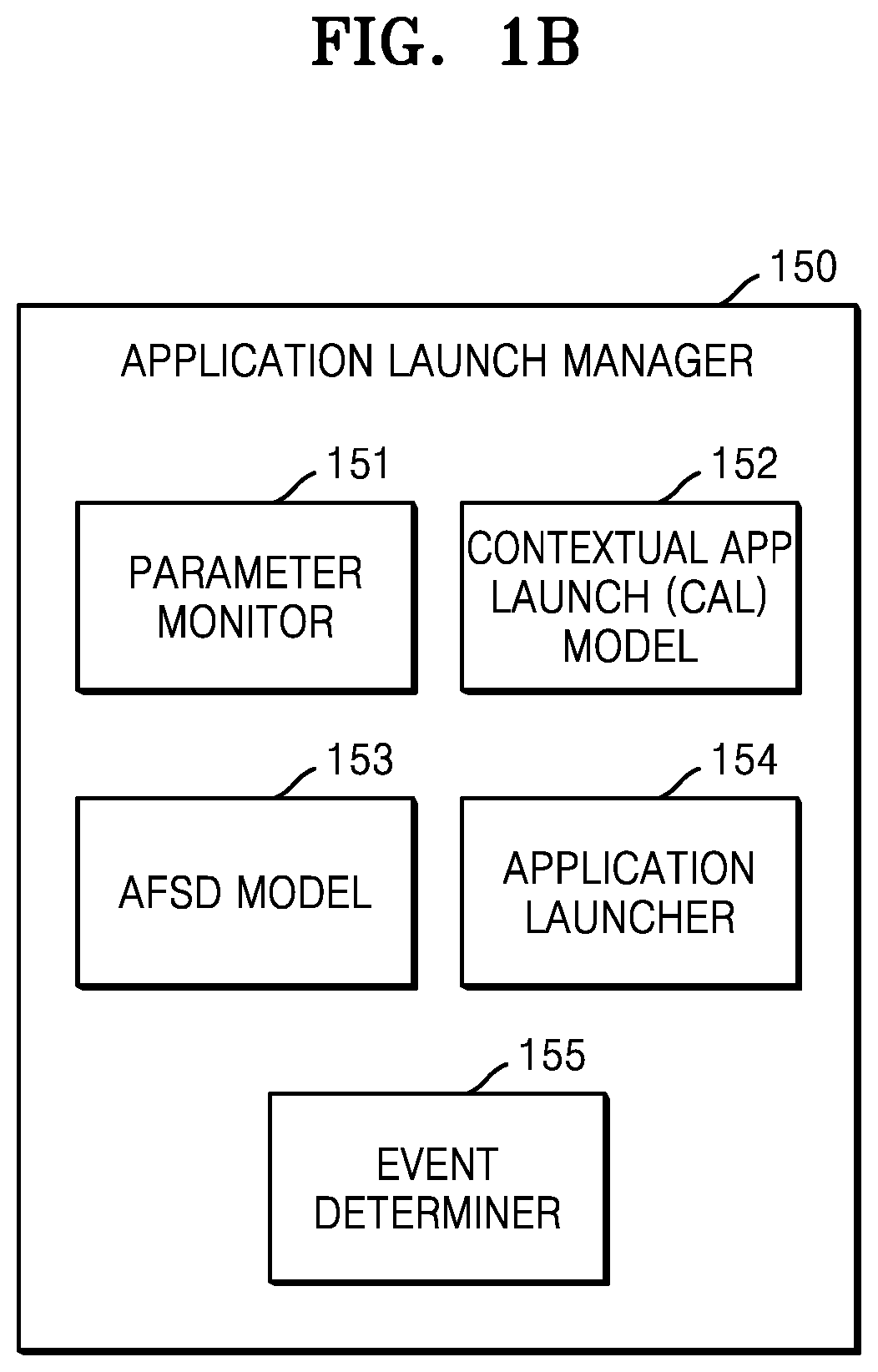 Patent US12602248 Figure 2 – Method and device of launching an application in background