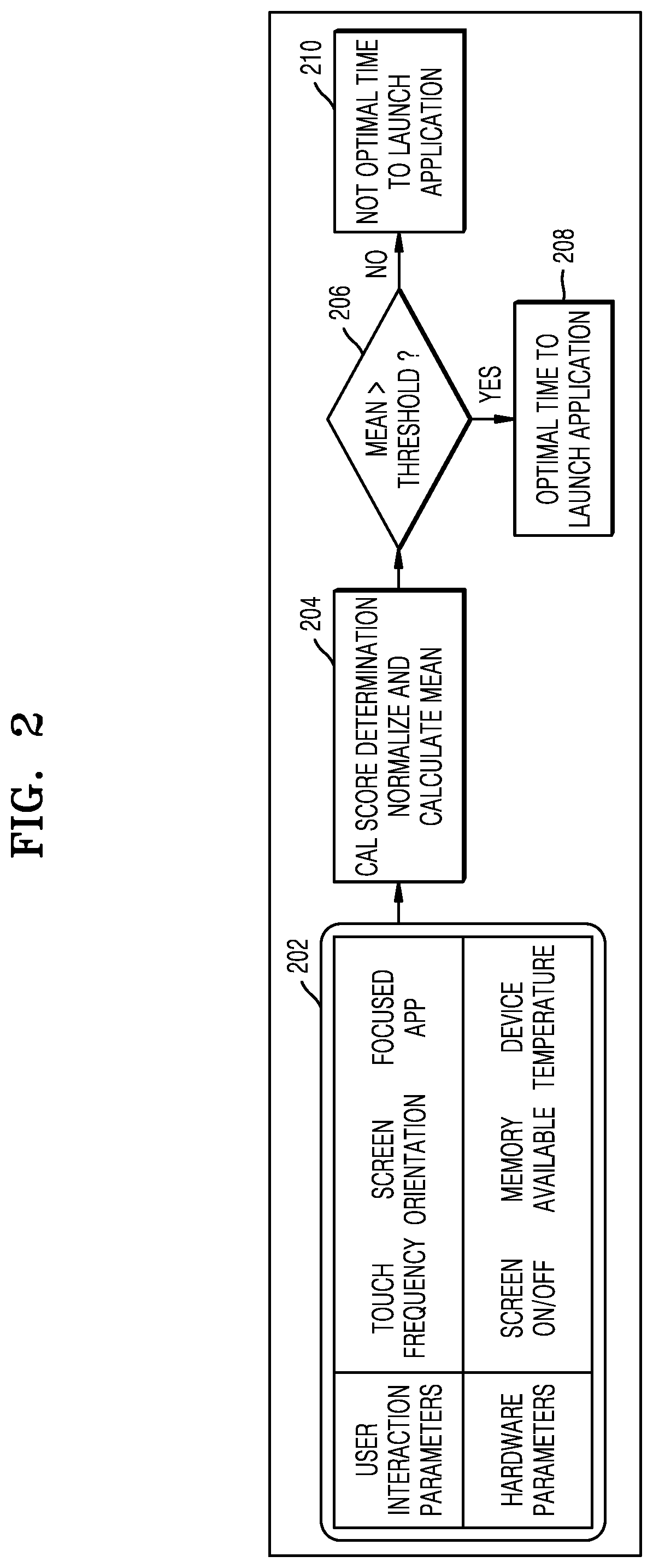 Patent US12602248 Figure 3 – Method and device of launching an application in background
