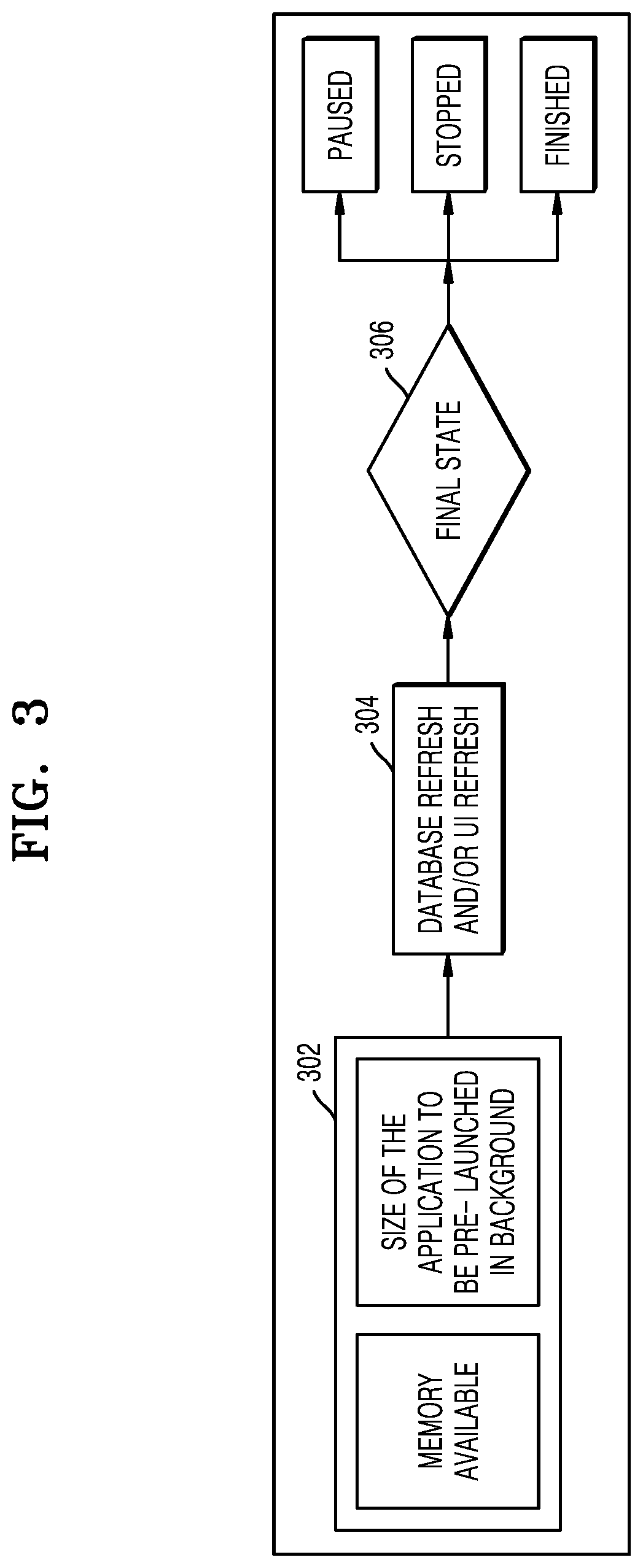Patent US12602248 Figure 4 – Method and device of launching an application in background