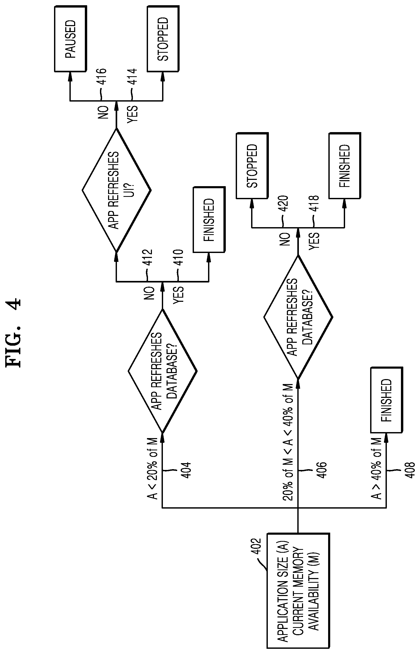 Patent US12602248 Figure 5 – Method and device of launching an application in background