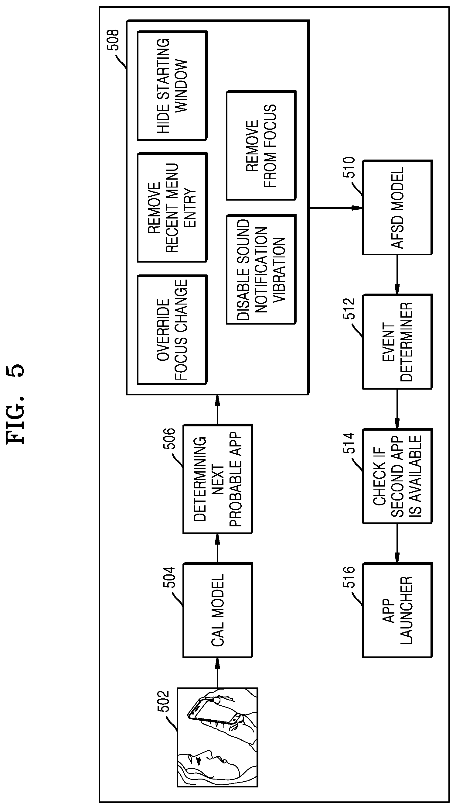 Patent US12602248 Figure 6 – Method and device of launching an application in background