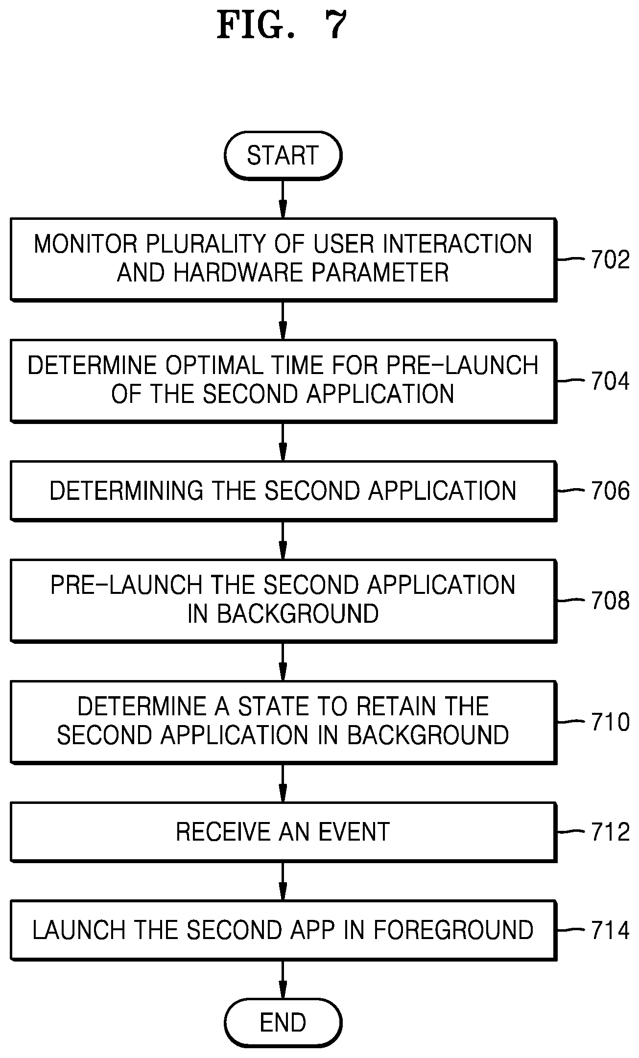 Patent US12602248 Figure 11 – Method and device of launching an application in background