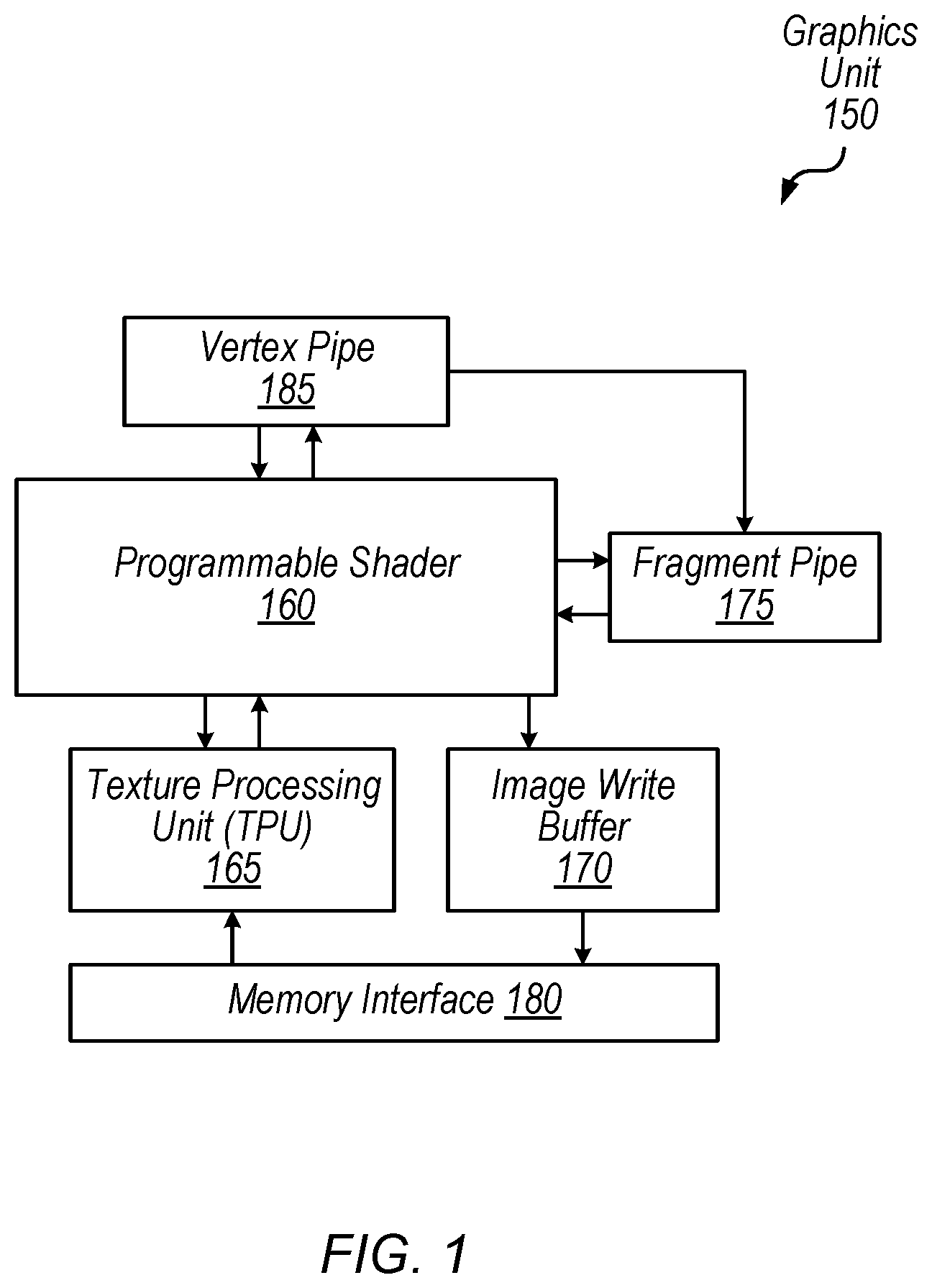Patent US12602249 Figure 1 – Hardware resource allocation system for allocating resources to threads
