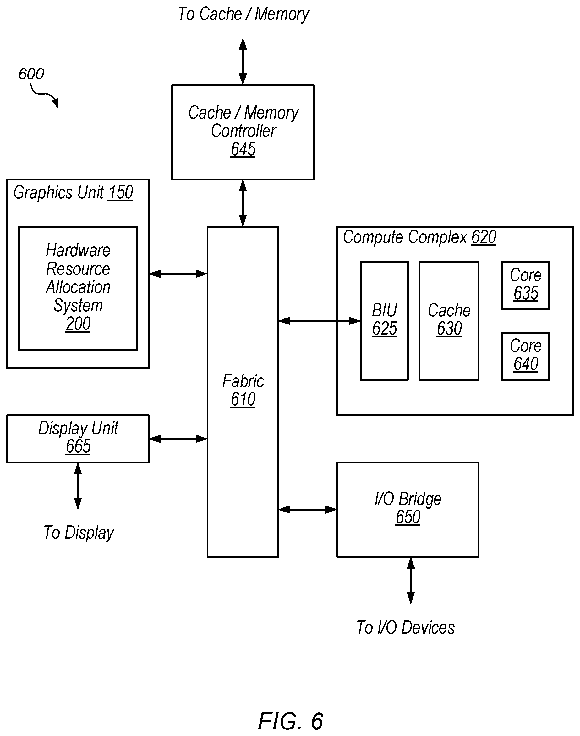 Patent US12602249 Figure 6 – Hardware resource allocation system for allocating resources to threads