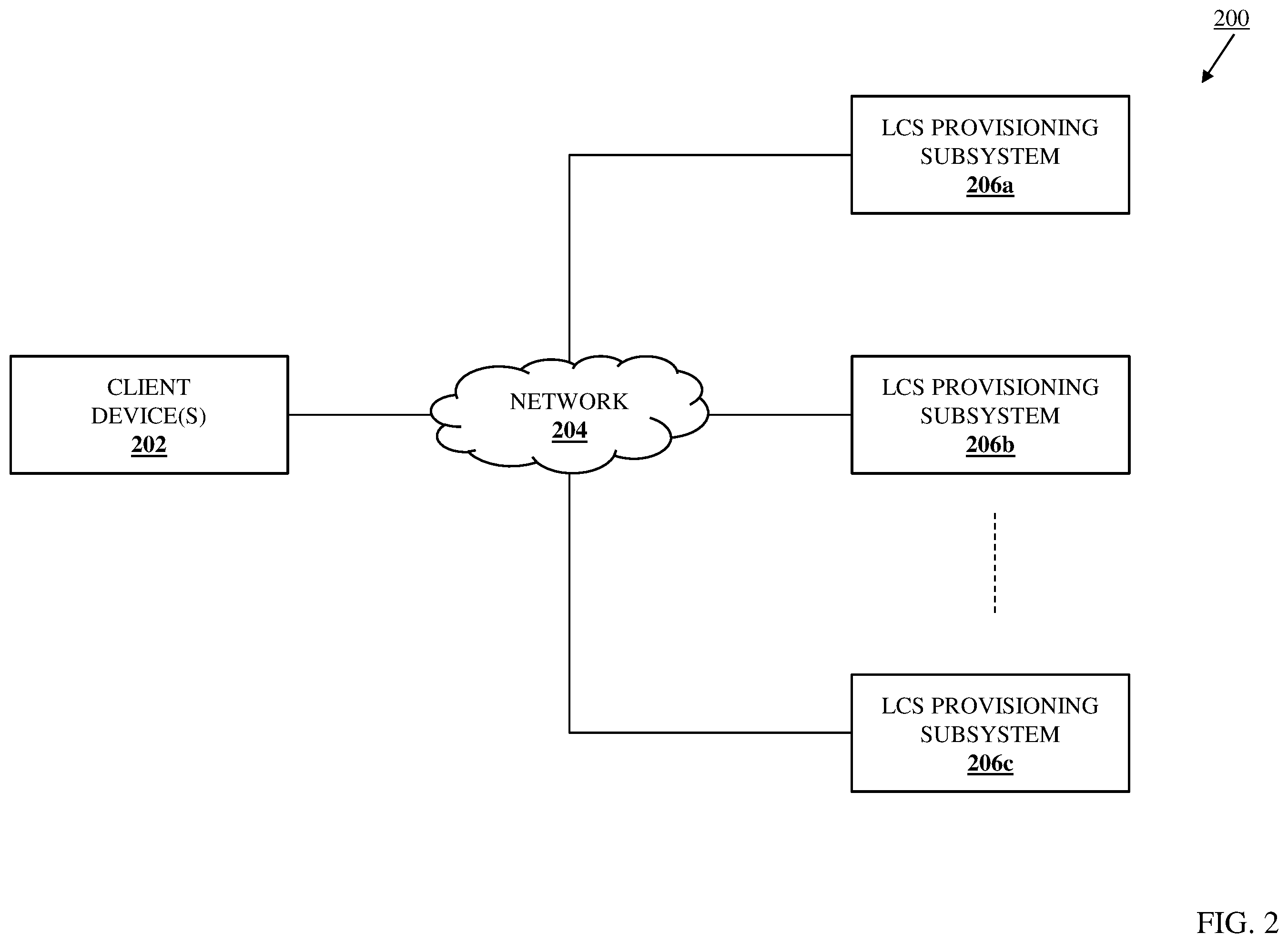 Patent US12602250 Figure 2 – LCS resource device utilization system