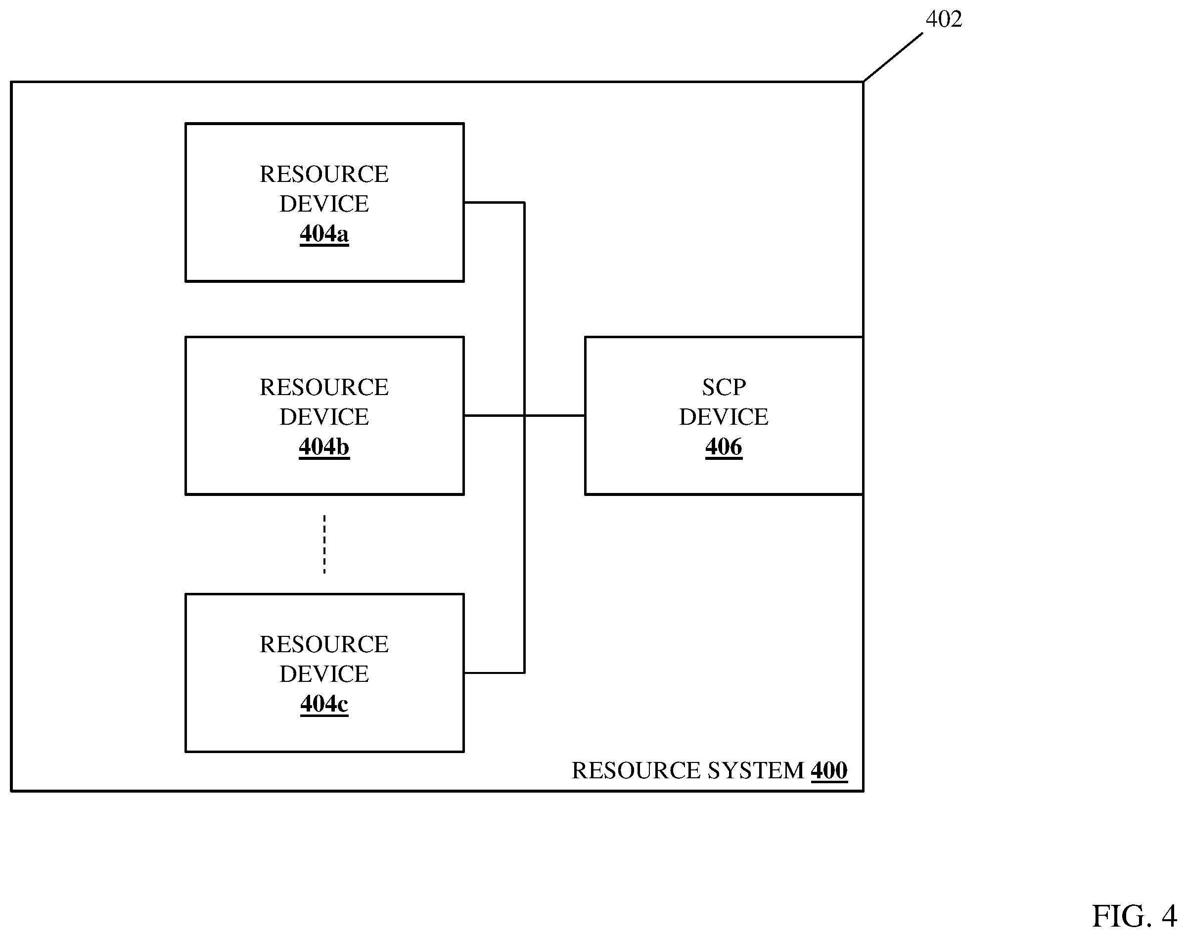Patent US12602250 Figure 4 – LCS resource device utilization system