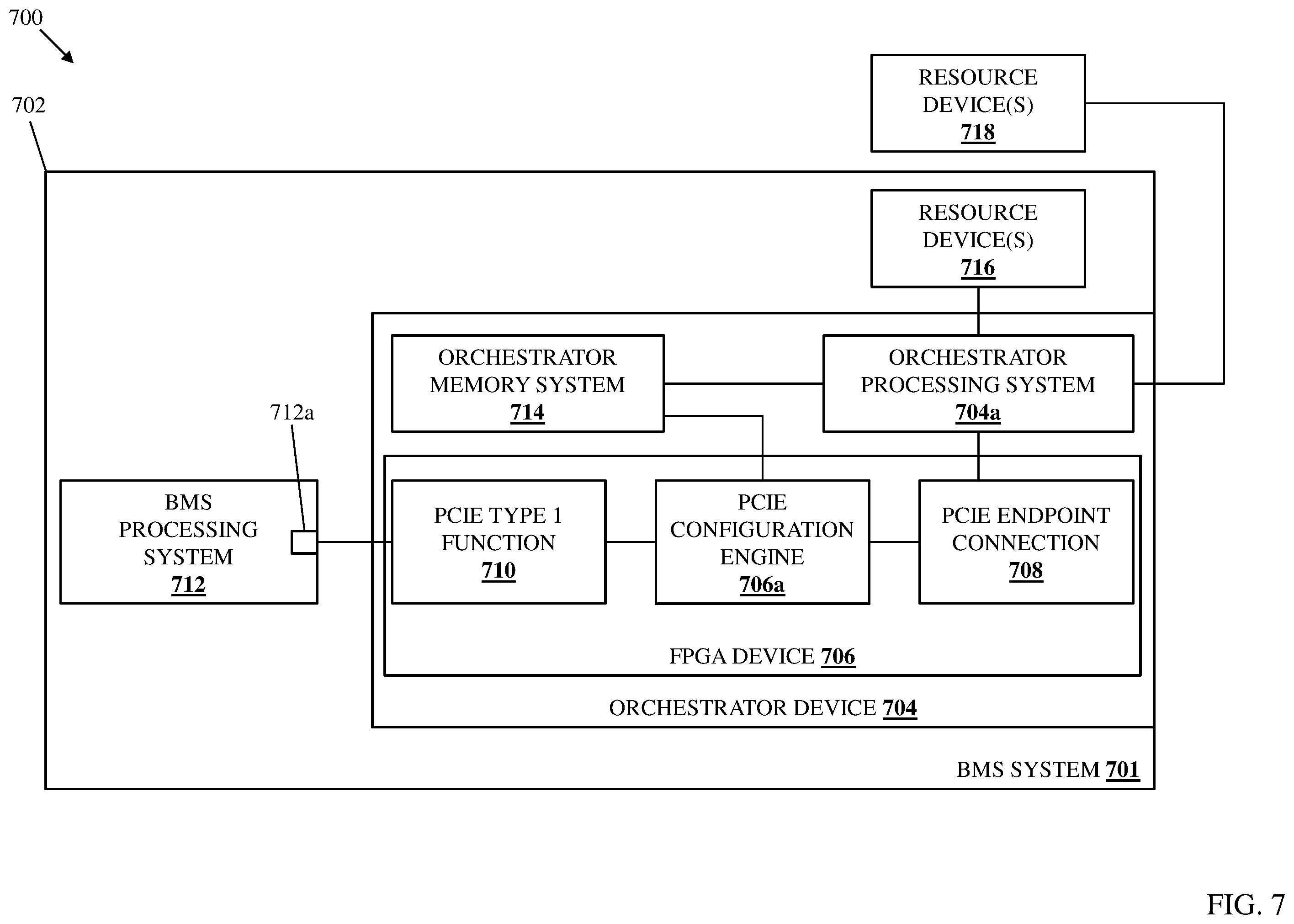 Patent US12602250 Figure 7 – LCS resource device utilization system