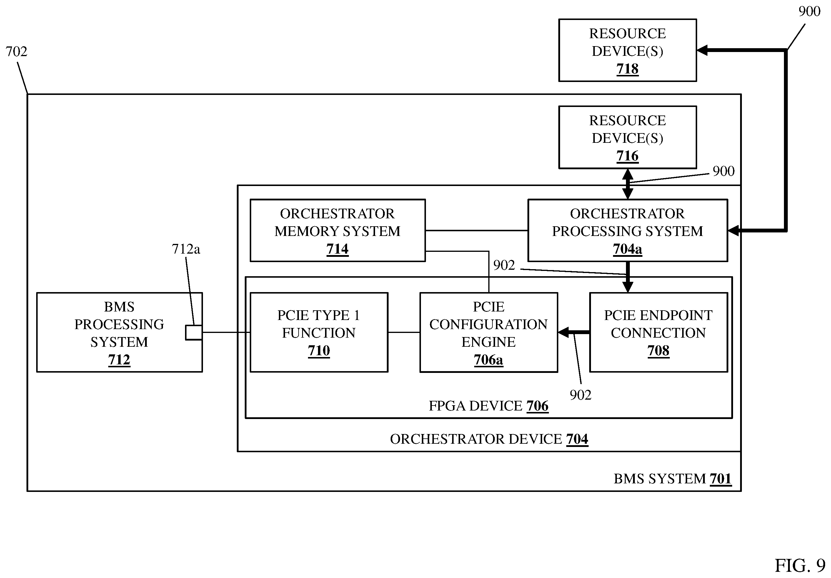 Patent US12602250 Figure 9 – LCS resource device utilization system