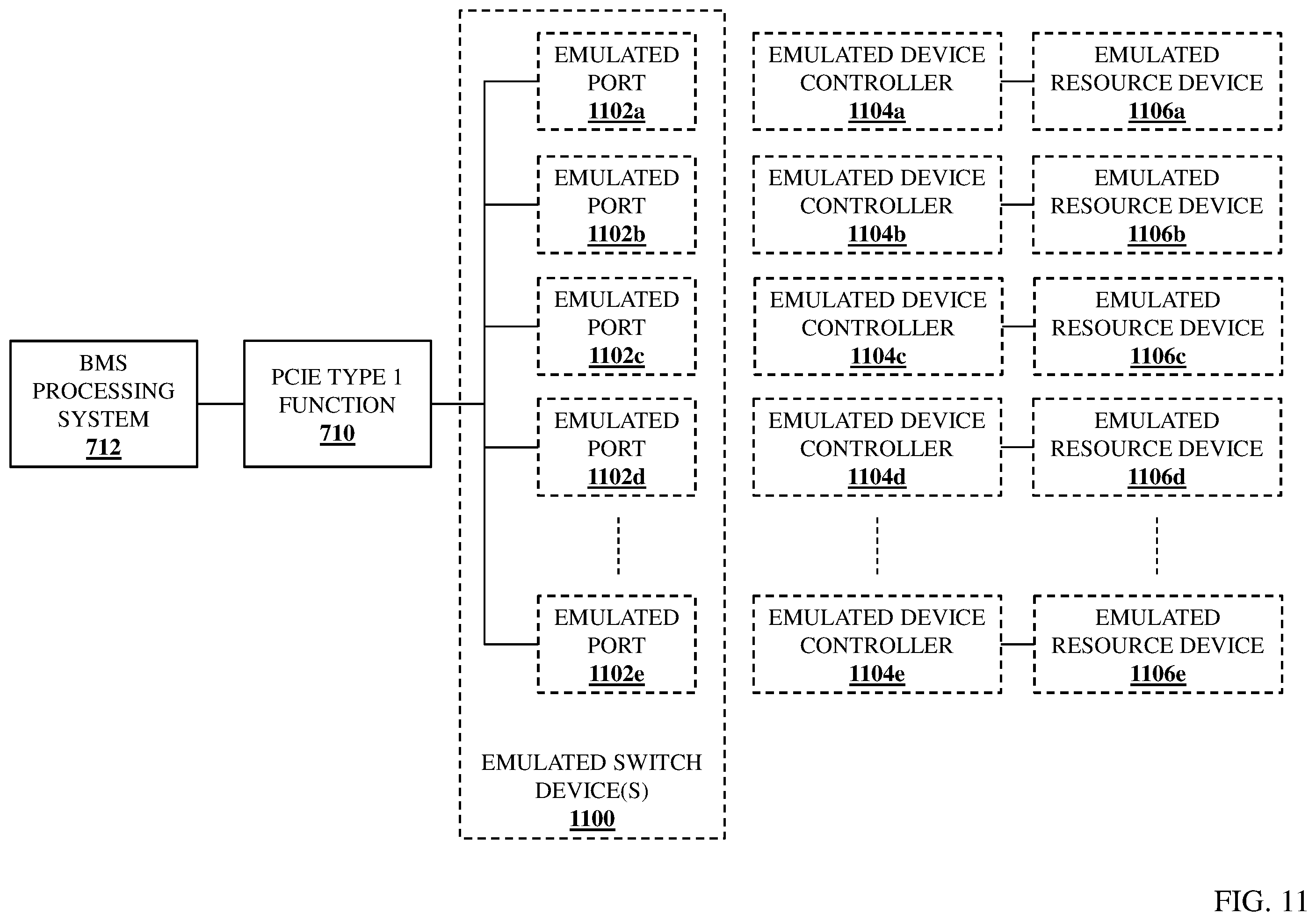 Patent US12602250 Figure 11 – LCS resource device utilization system