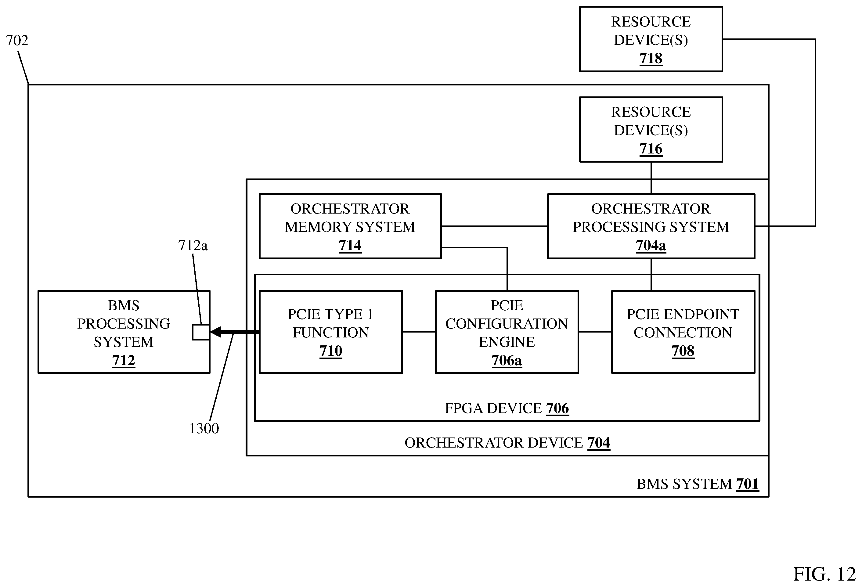 Patent US12602250 Figure 12 – LCS resource device utilization system