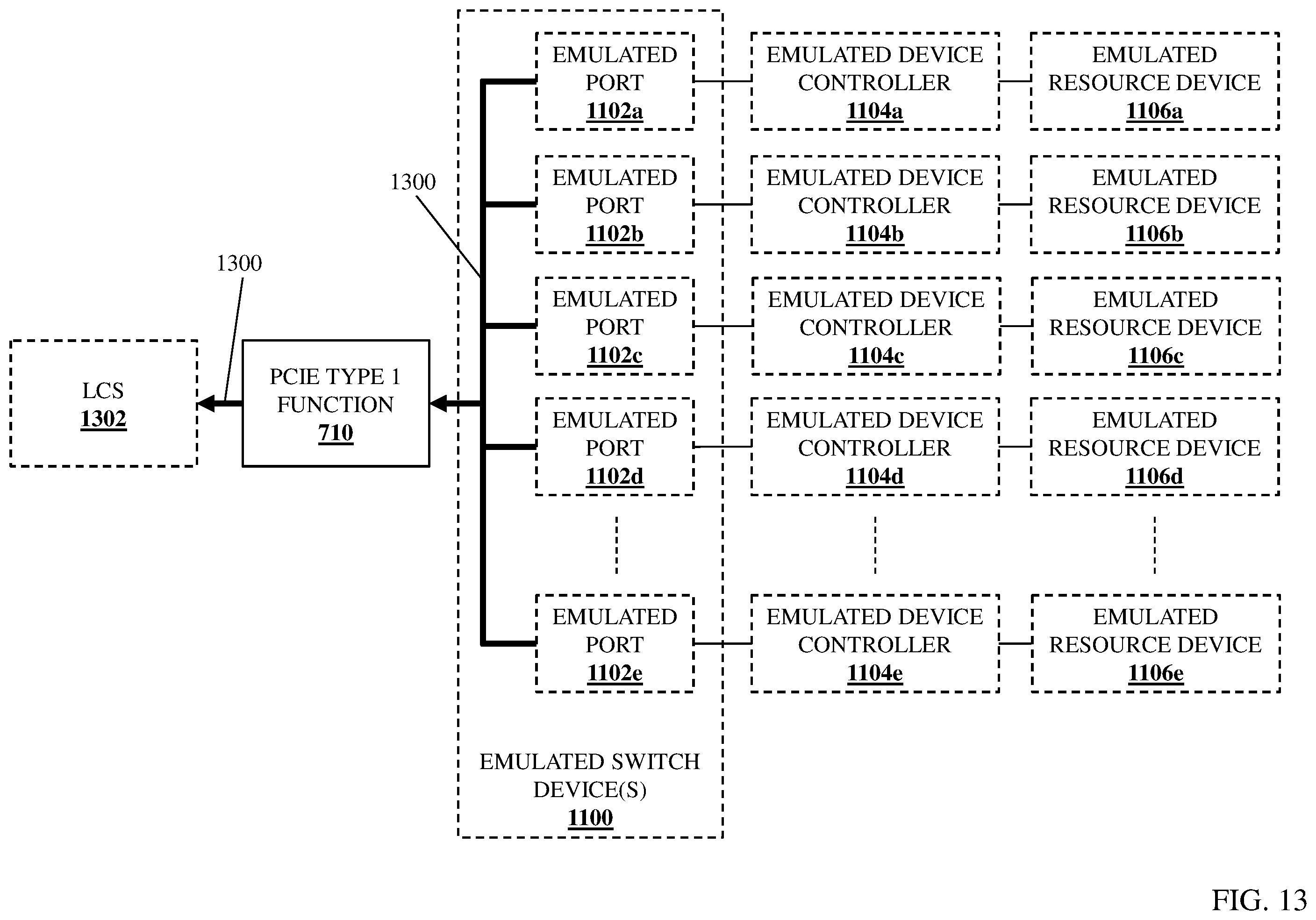 Patent US12602250 Figure 13 – LCS resource device utilization system