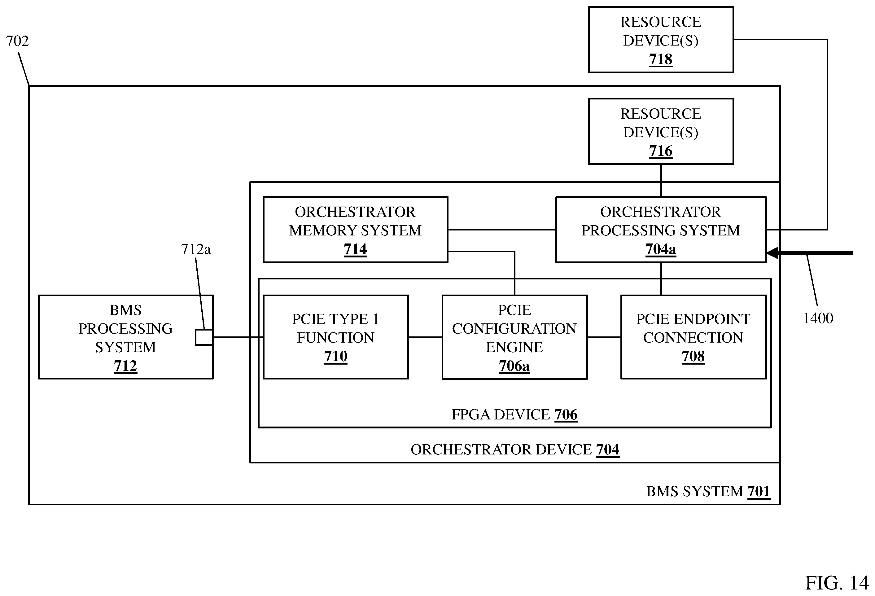 Patent US12602250 Figure 14 – LCS resource device utilization system