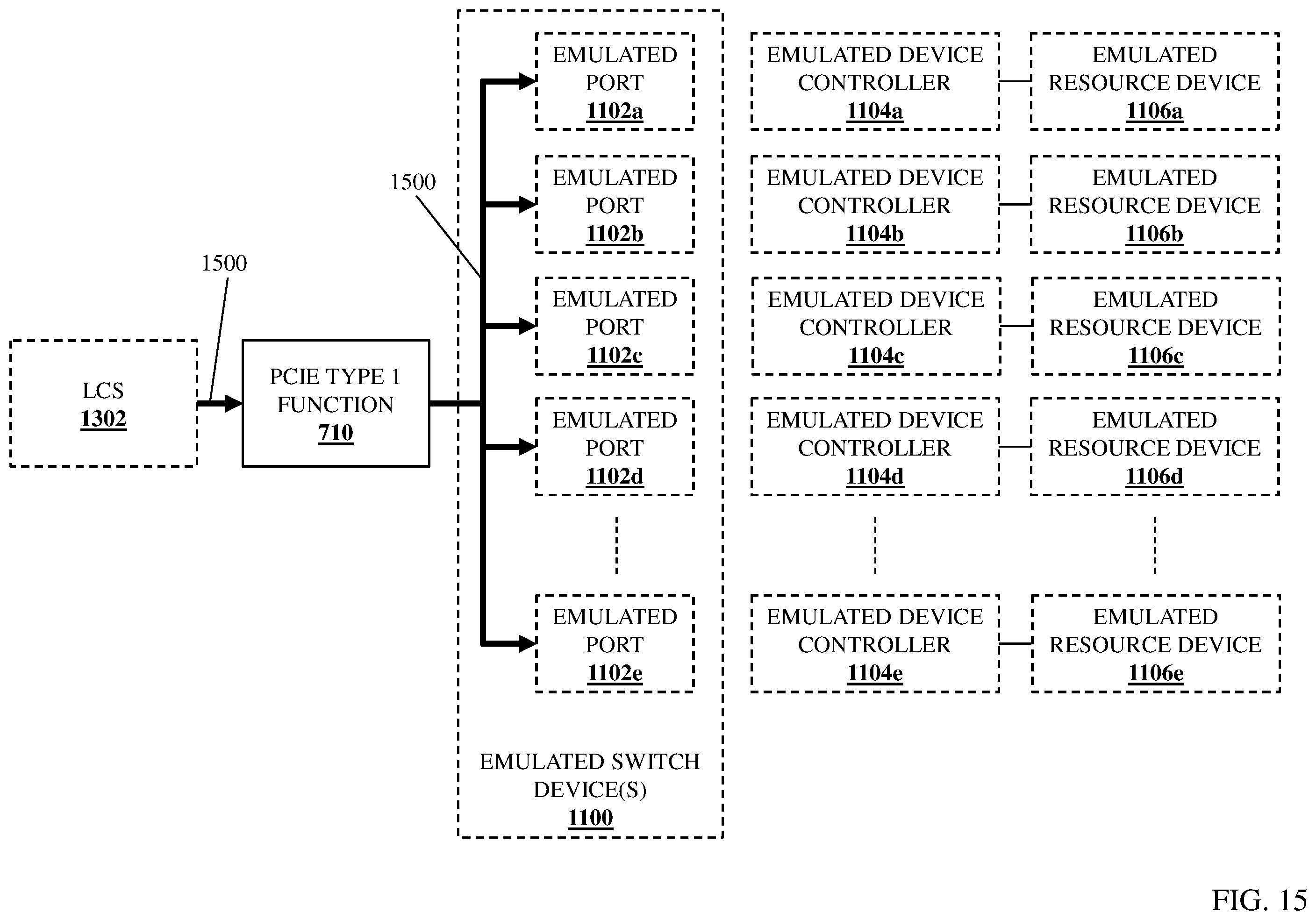 Patent US12602250 Figure 15 – LCS resource device utilization system