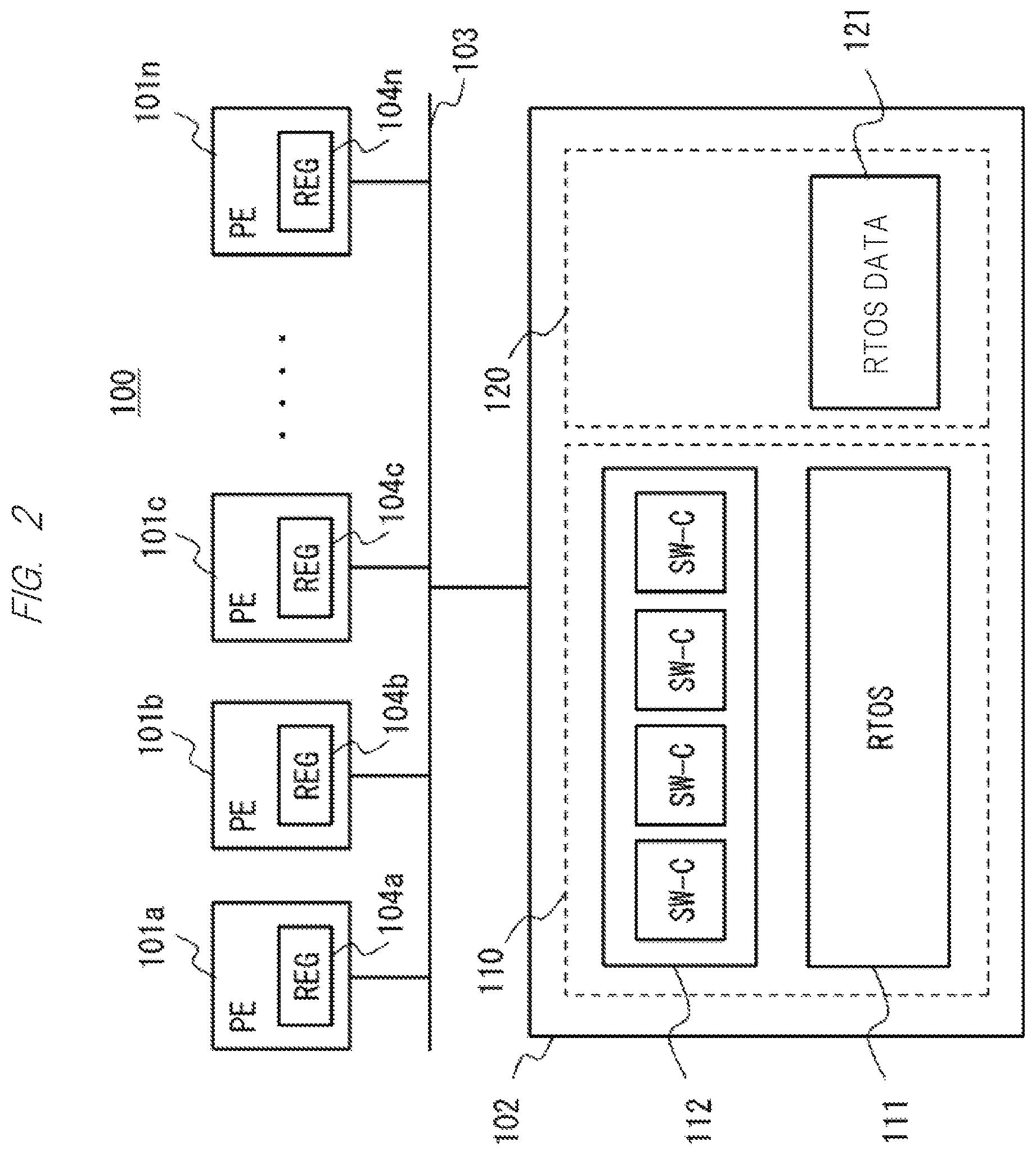 Patent US12602251 Figure 2 – Semiconductor device, control method for the same, and program
