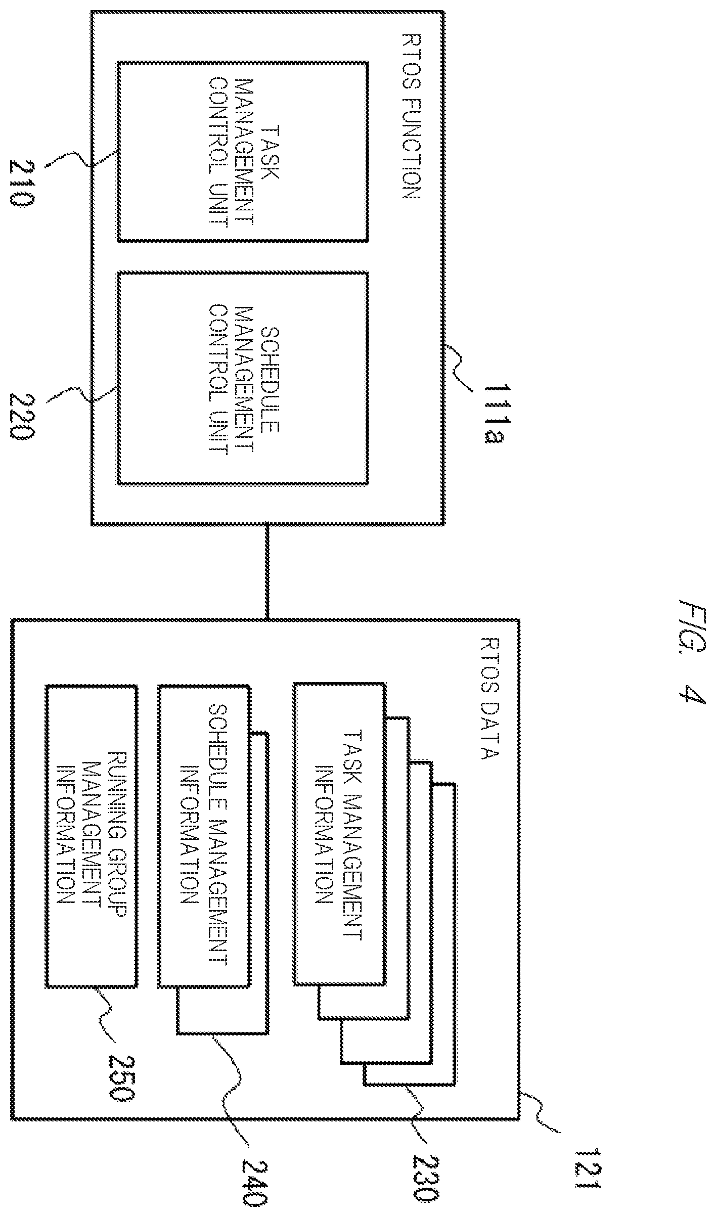 Patent US12602251 Figure 4 – Semiconductor device, control method for the same, and program