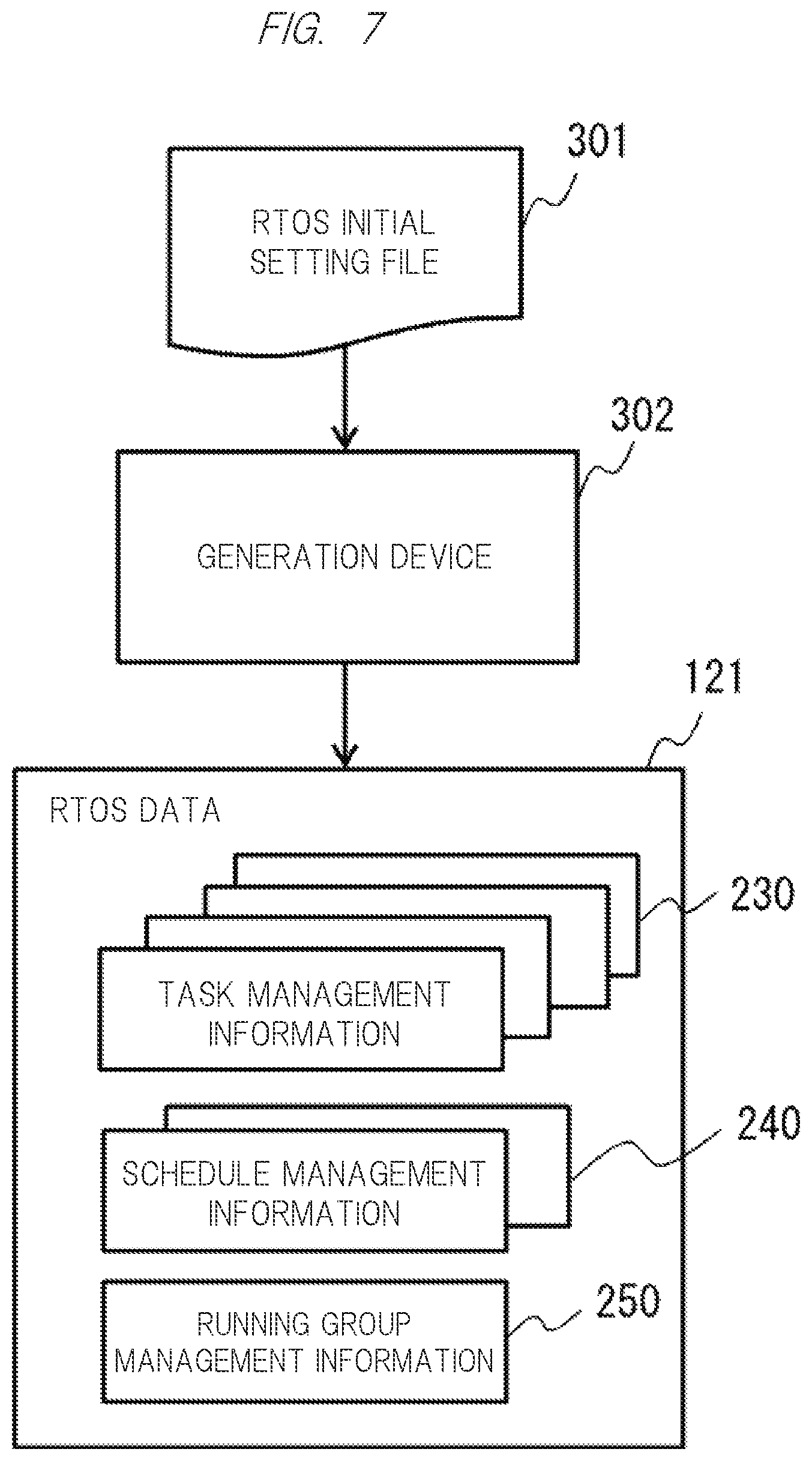 Patent US12602251 Figure 7 – Semiconductor device, control method for the same, and program