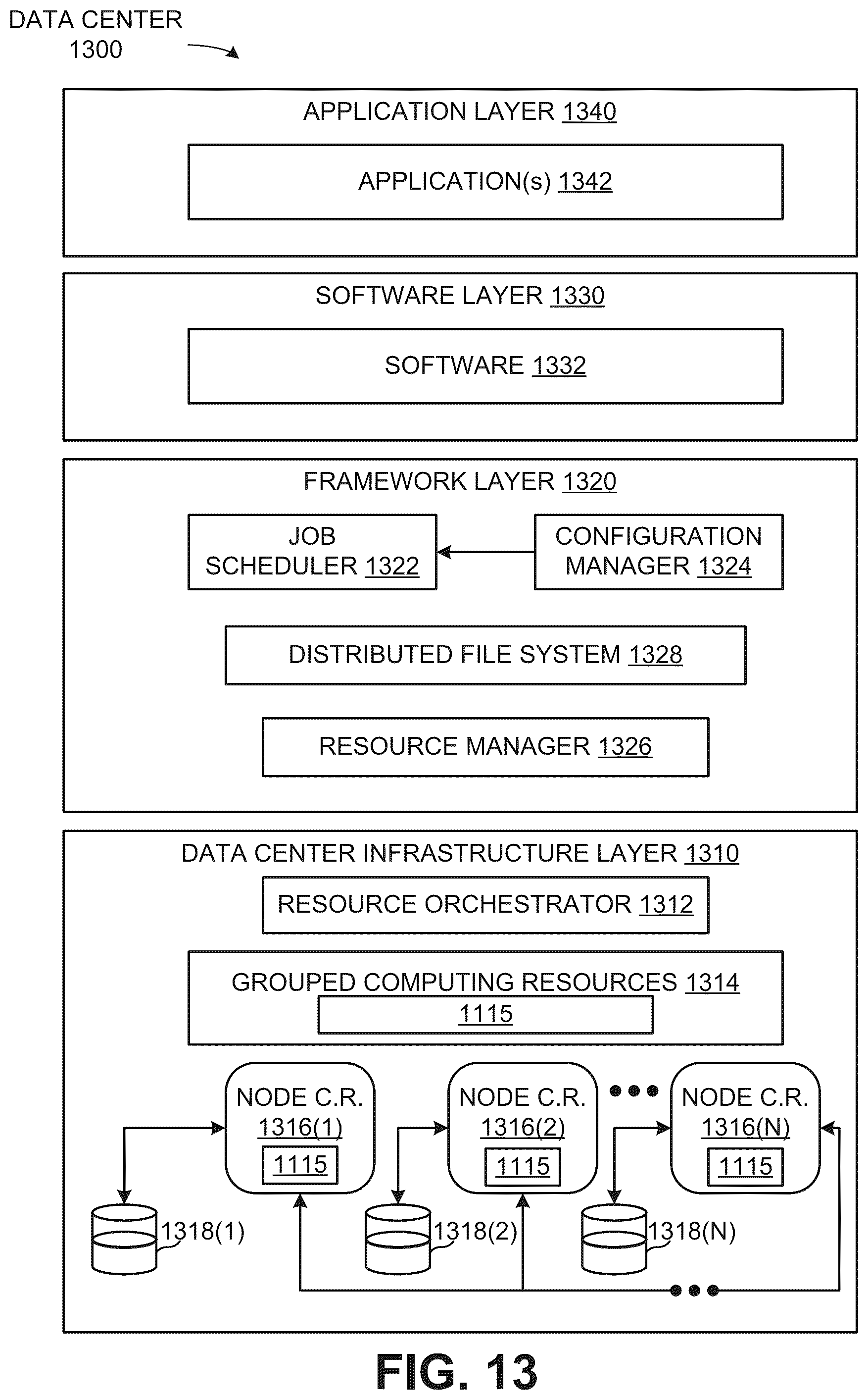 Patent US12602252 Figure 13 – Sparse matrix multiplication in a neural network