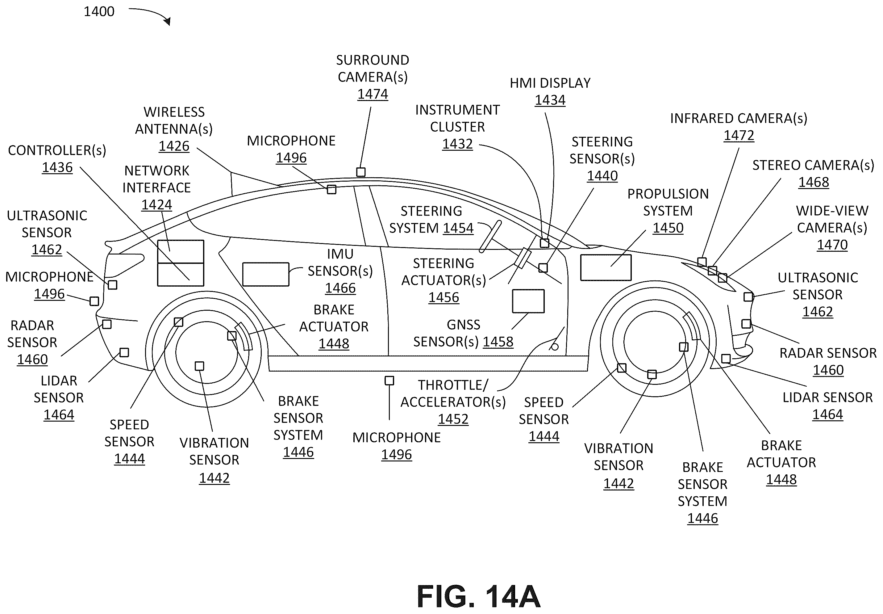 Patent US12602252 Figure 14 – Sparse matrix multiplication in a neural network