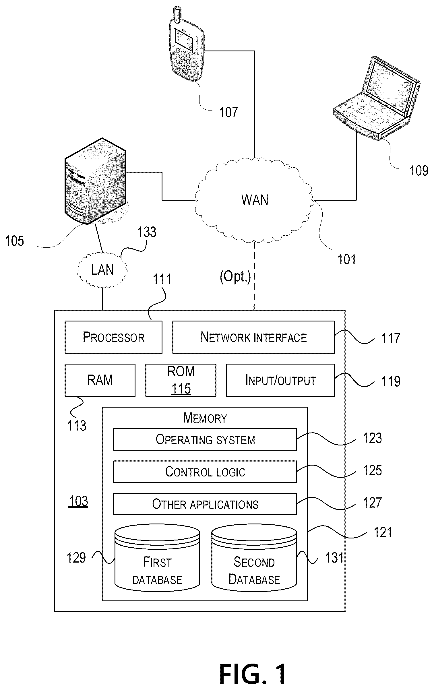 Patent US12602253 Figure 1 – Parallel processing in cloud