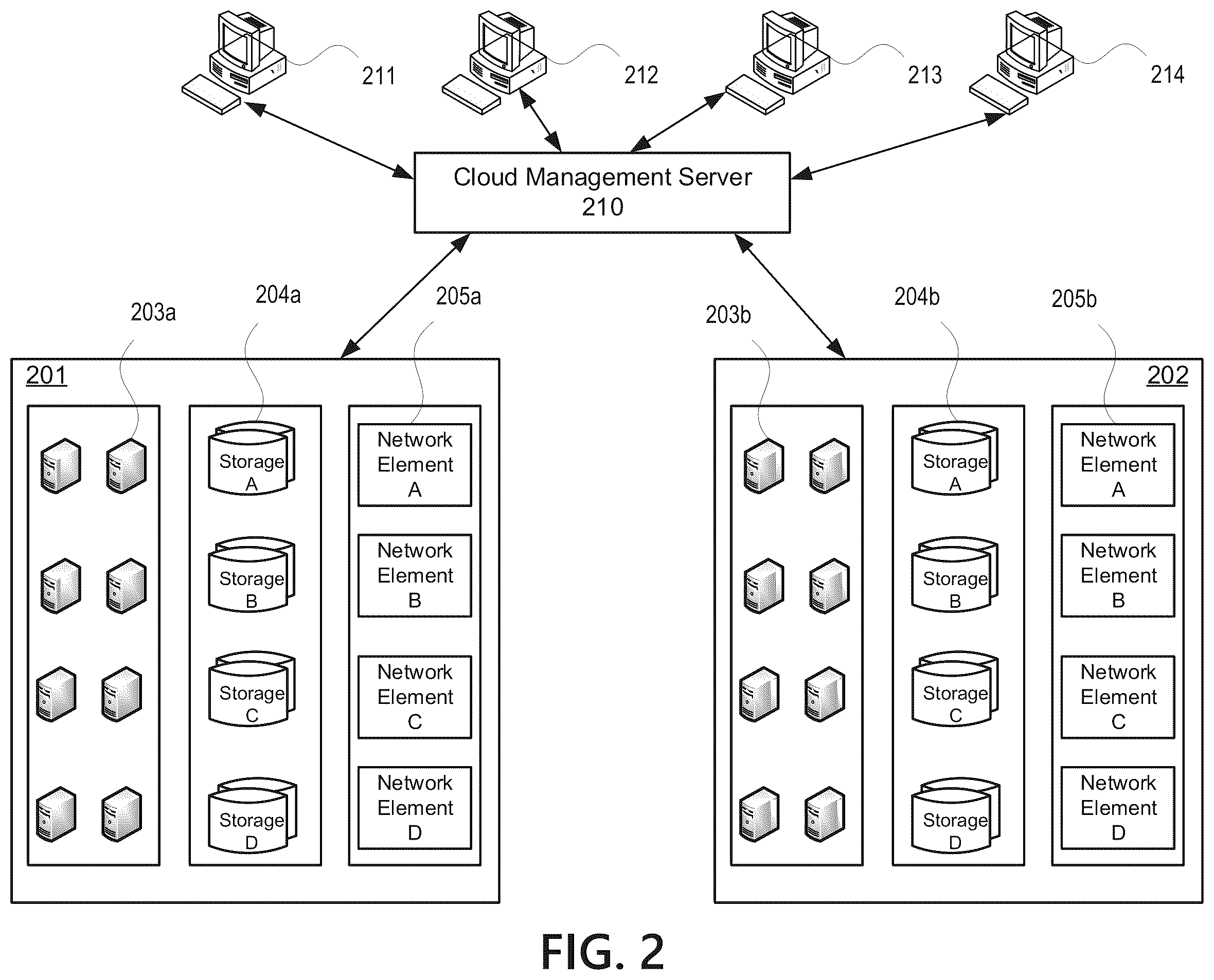 Patent US12602253 Figure 2 – Parallel processing in cloud
