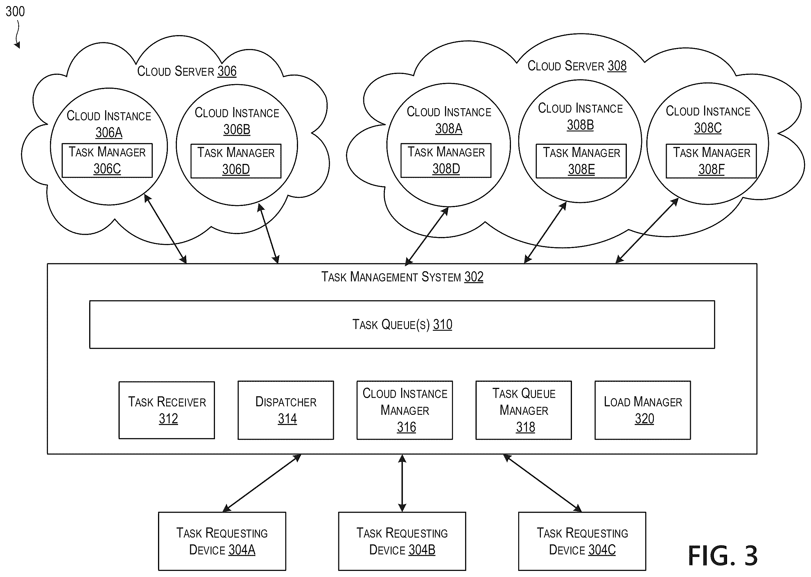 Patent US12602253 Figure 3 – Parallel processing in cloud
