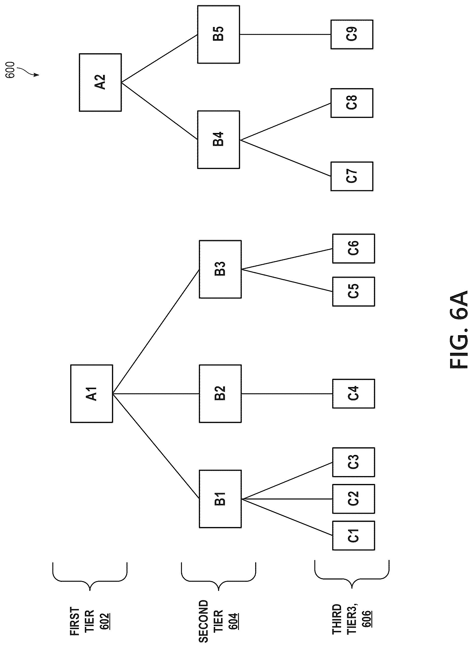 Patent US12602253 Figure 6 – Parallel processing in cloud