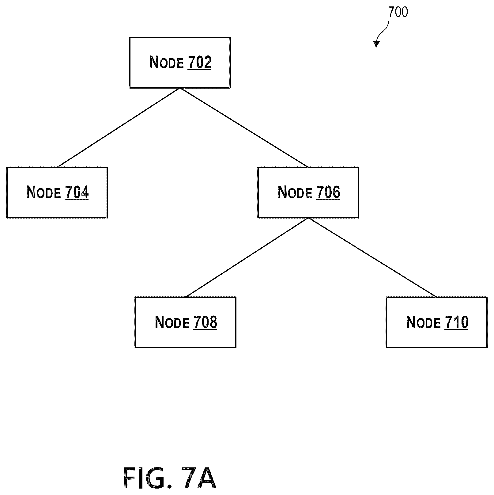 Patent US12602253 Figure 9 – Parallel processing in cloud
