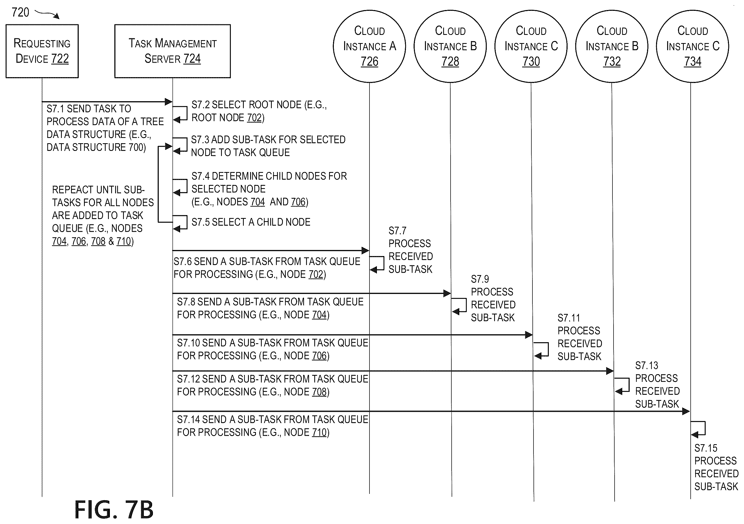 Patent US12602253 Figure 10 – Parallel processing in cloud