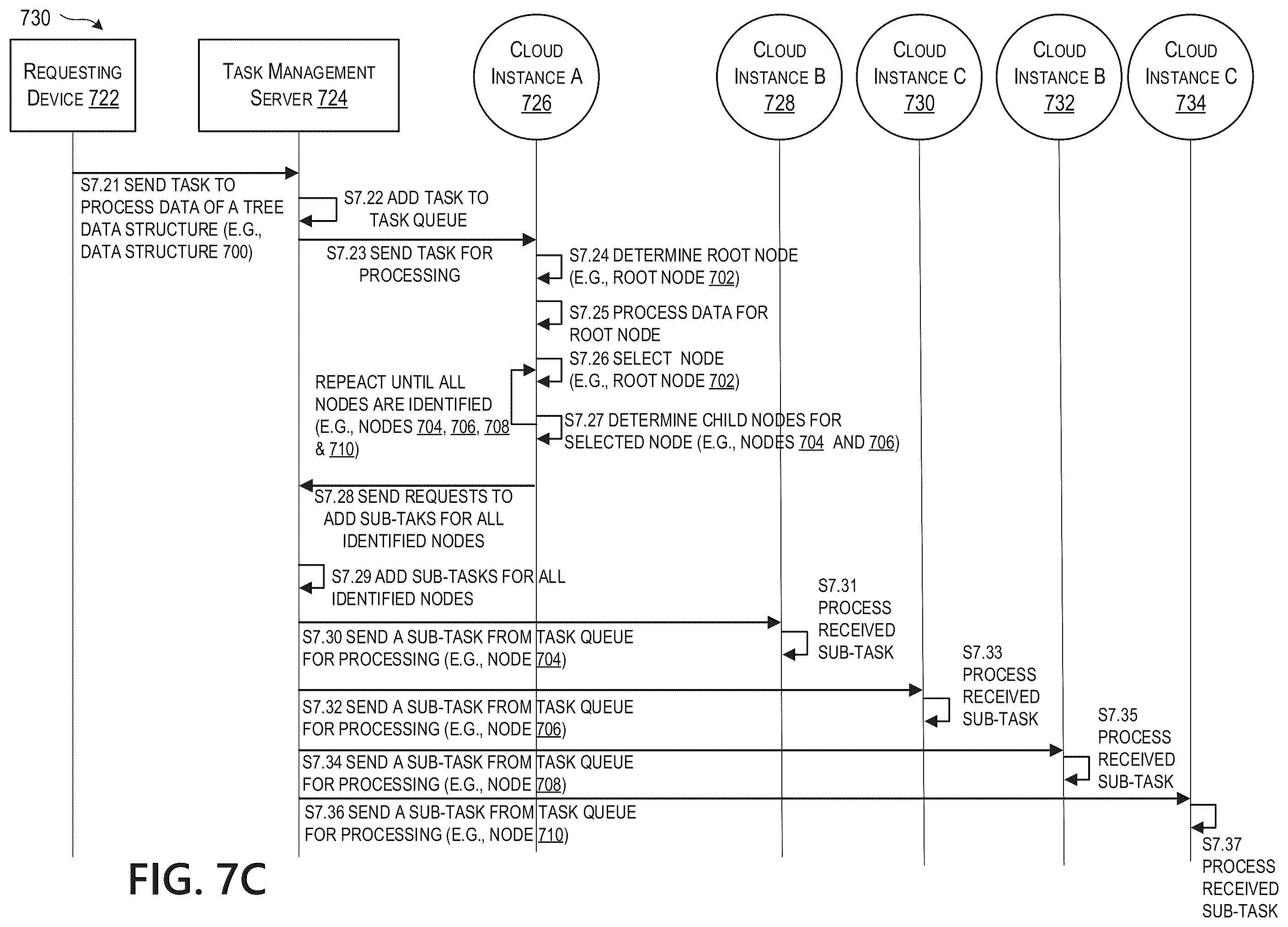 Patent US12602253 Figure 11 – Parallel processing in cloud
