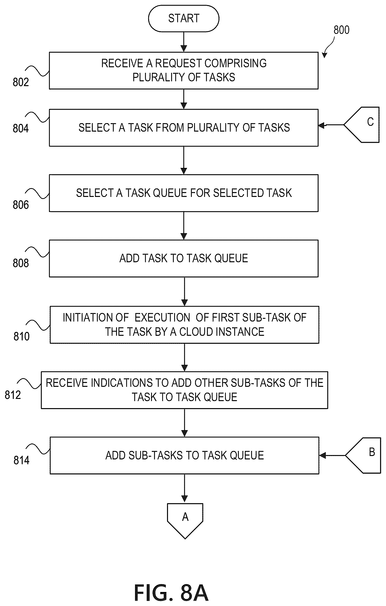 Patent US12602253 Figure 12 – Parallel processing in cloud