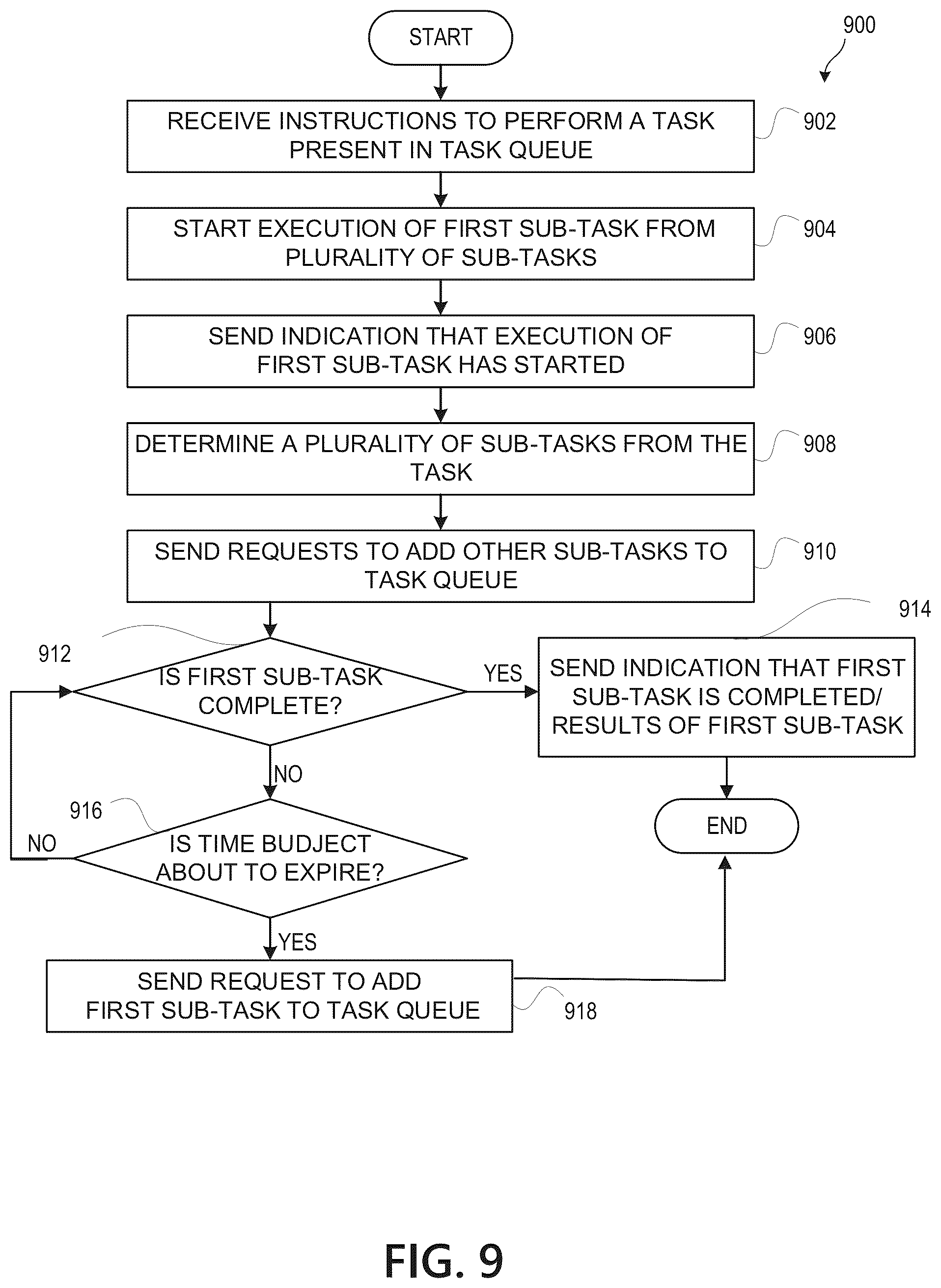 Patent US12602253 Figure 14 – Parallel processing in cloud